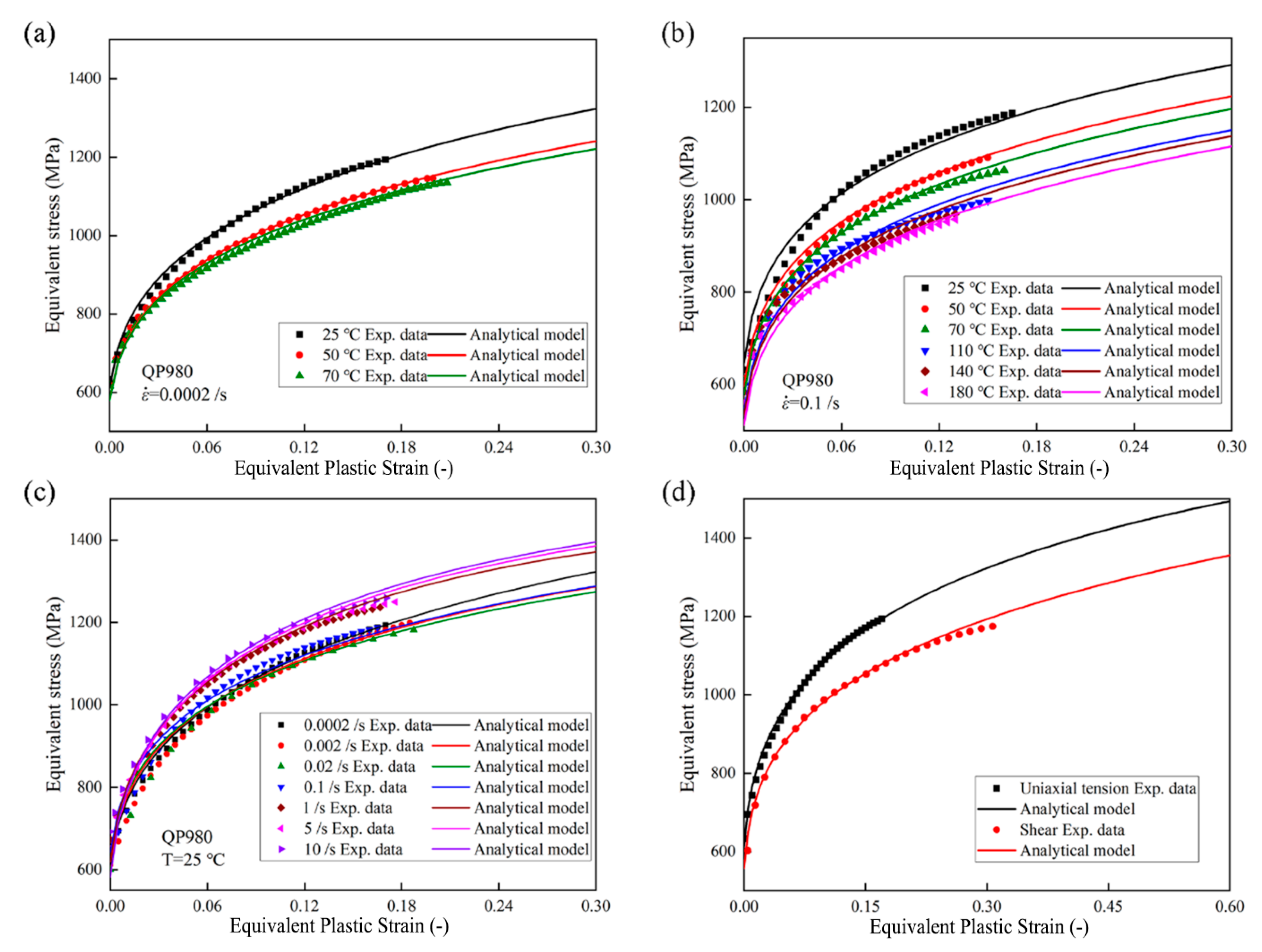Metals 13 00823 g007