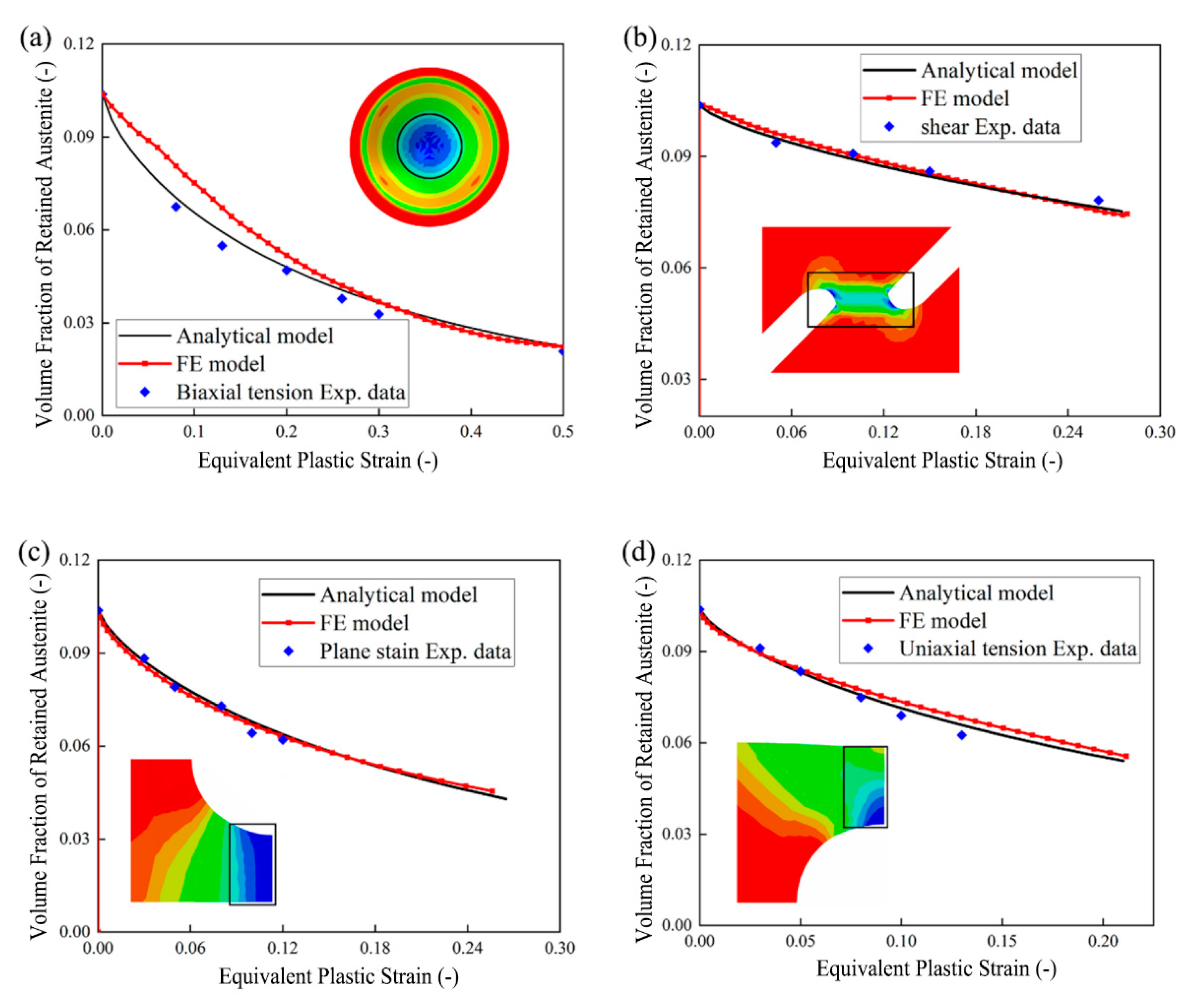 Metals 13 00823 g010