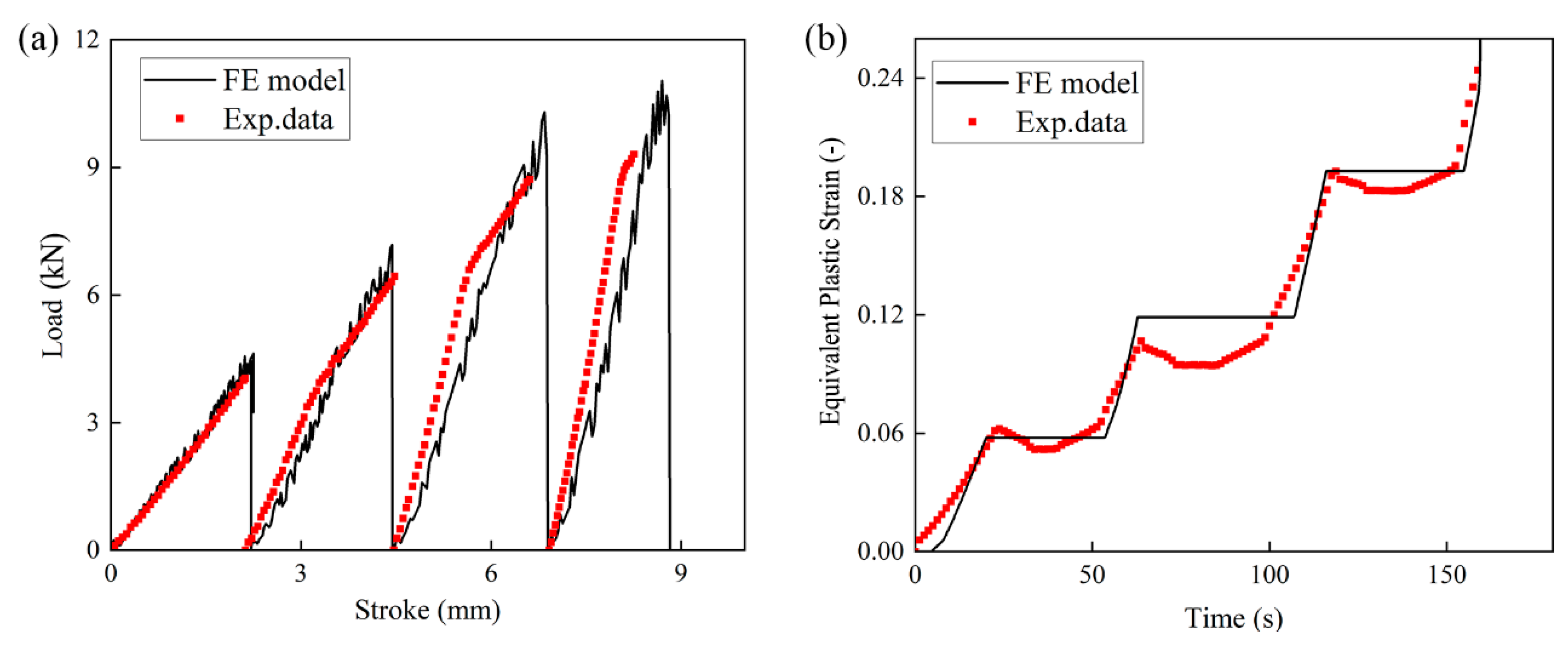 Metals 13 00823 g012