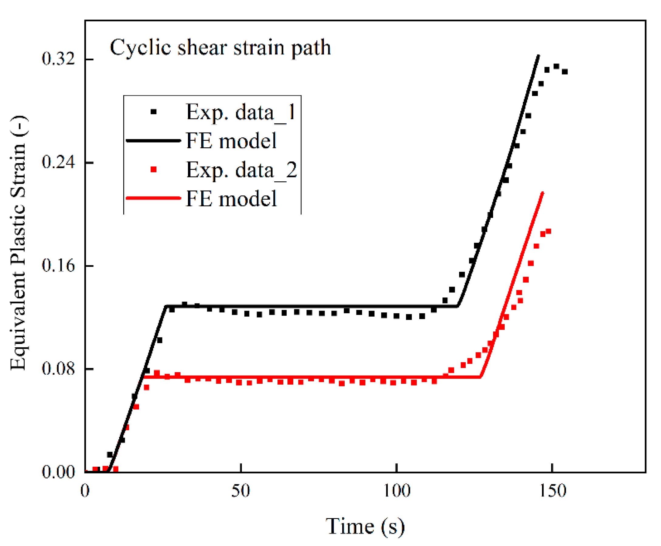 Metals 13 00823 g016