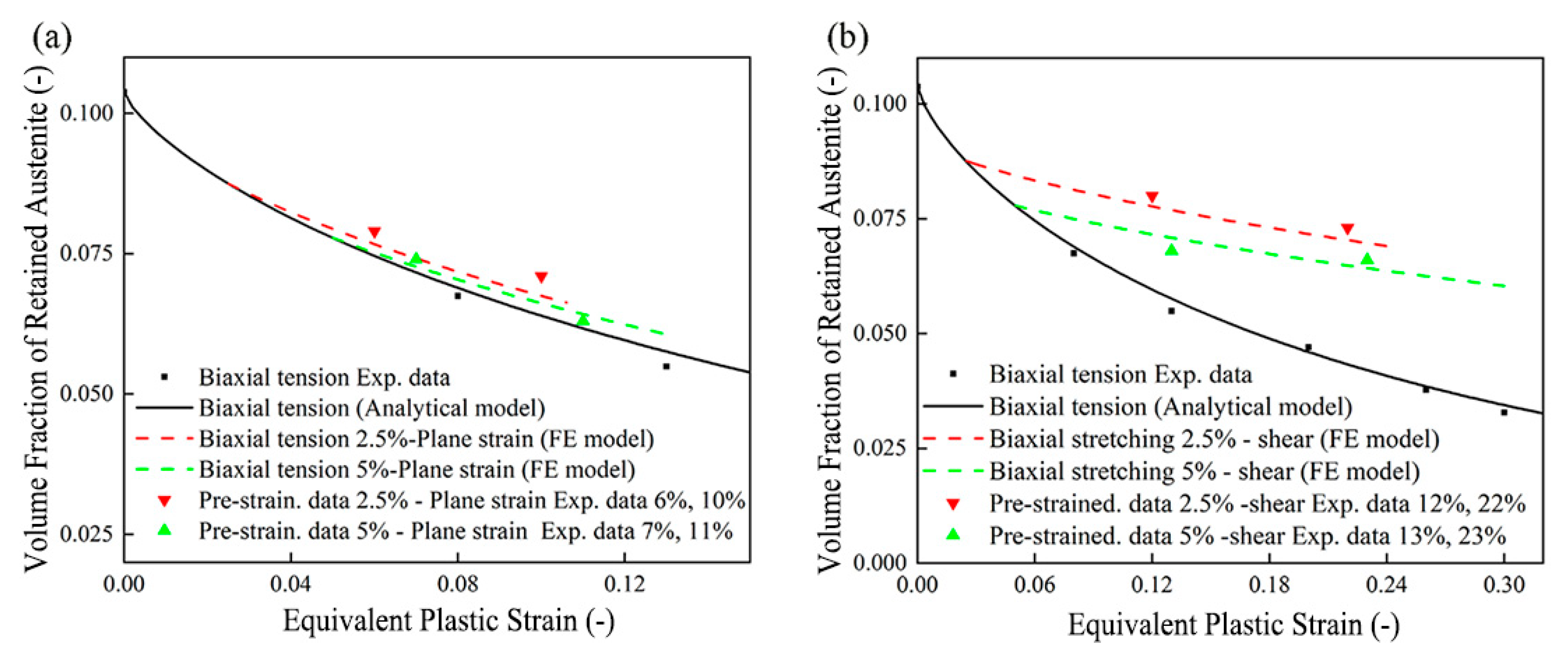 Metals 13 00823 g023