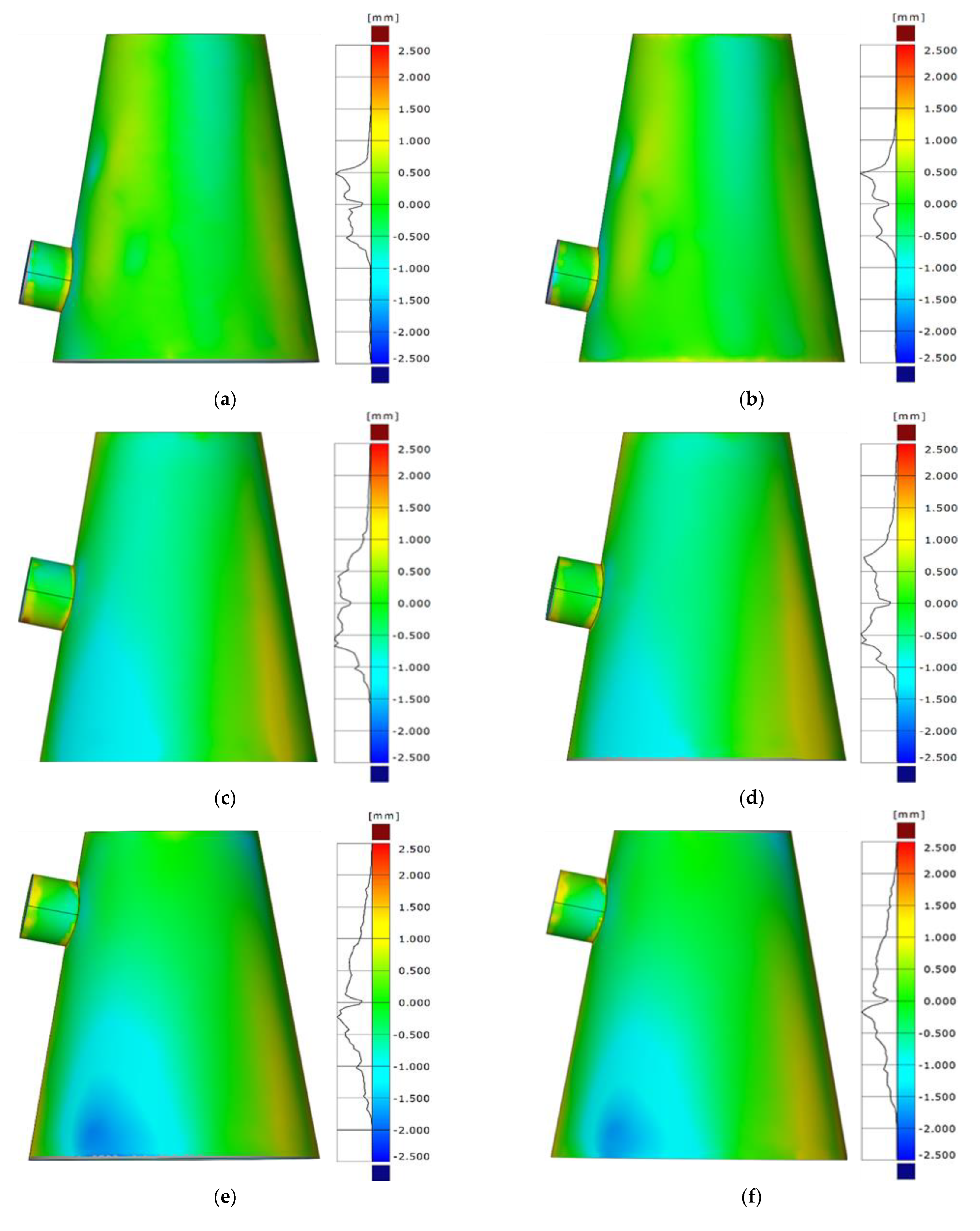Metals 13 00824 g007a