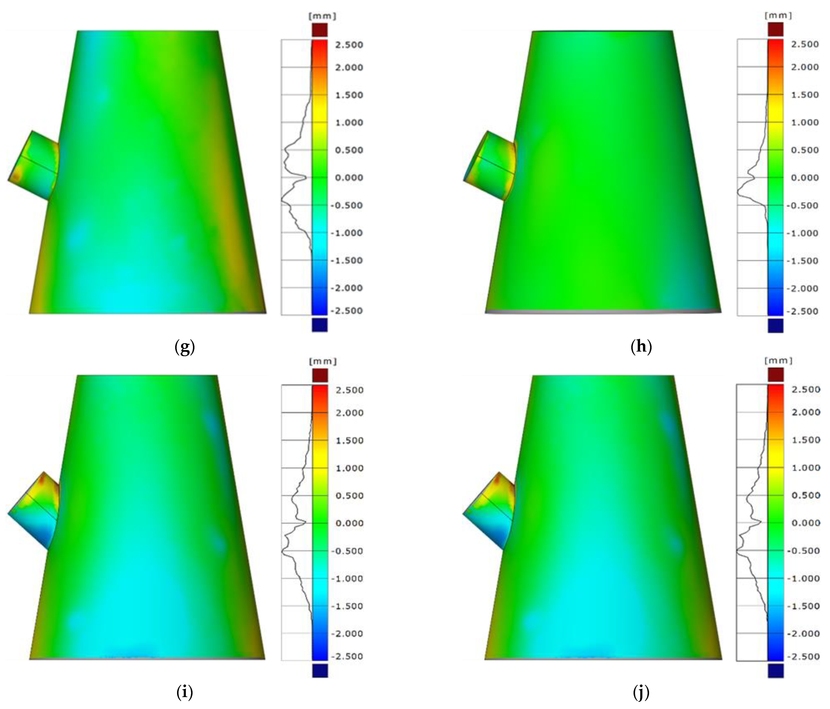Metals 13 00824 g007b
