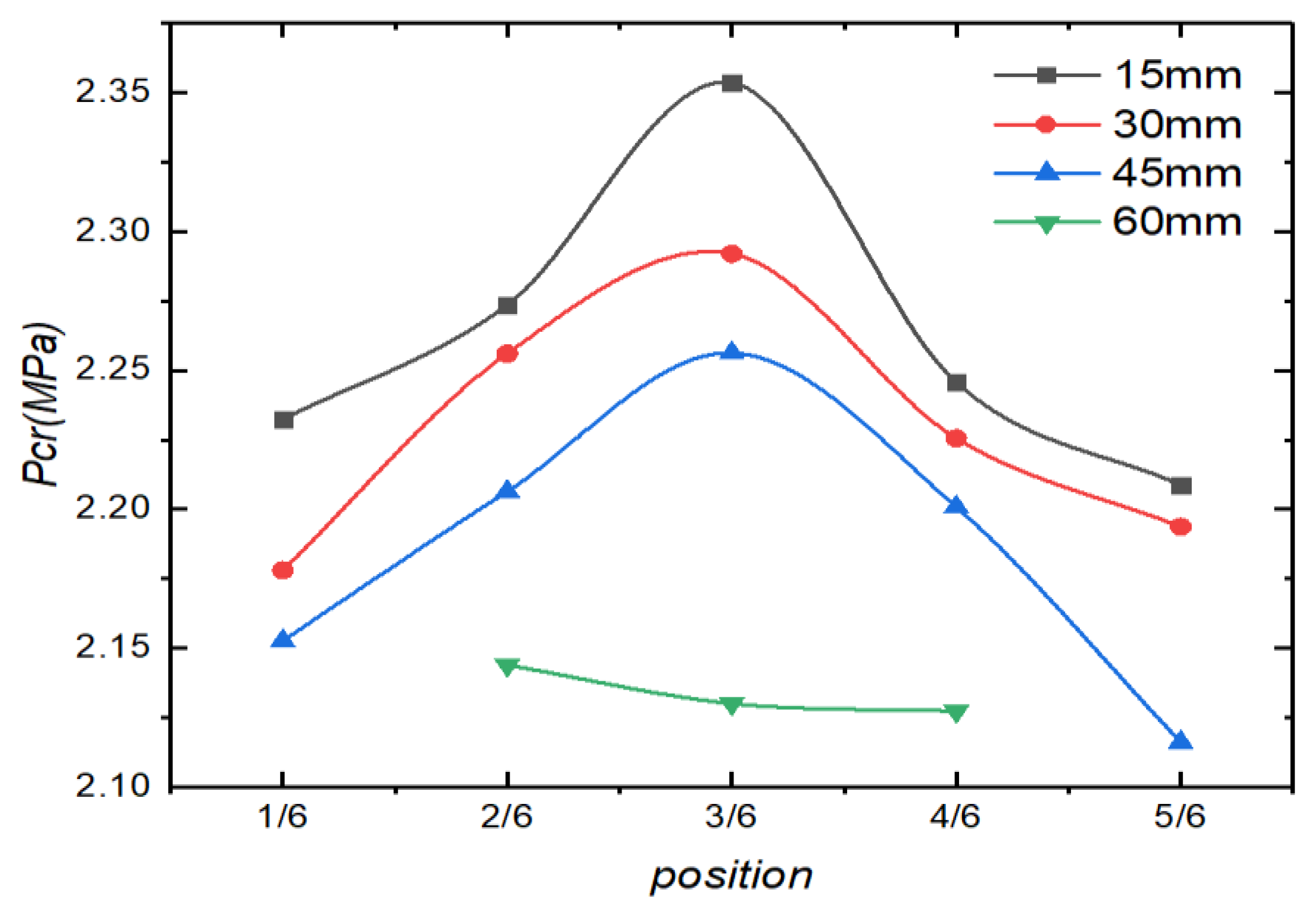 Metals 13 00824 g012