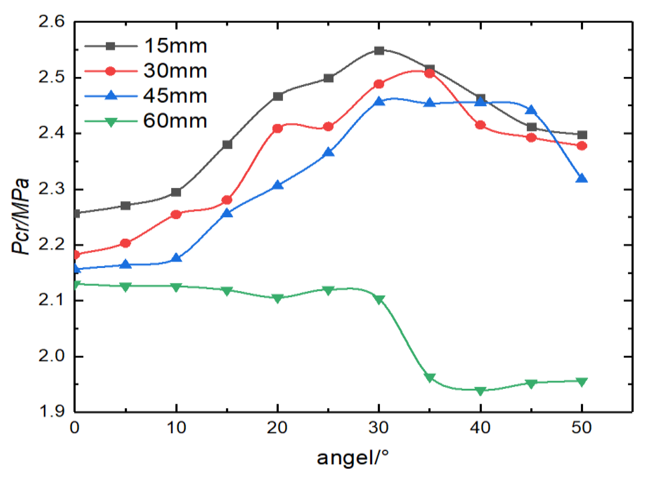 Metals 13 00824 g014