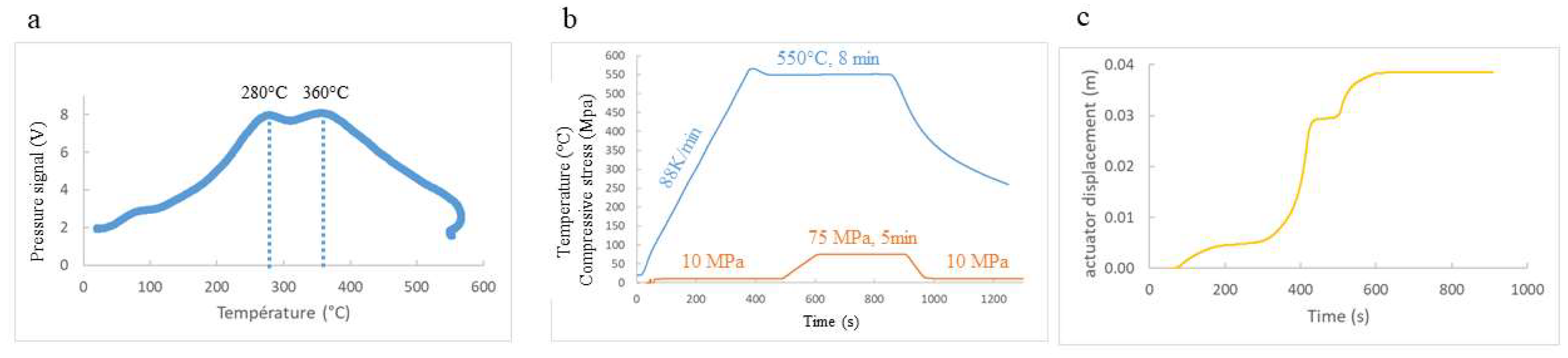 Metals 13 00825 g002