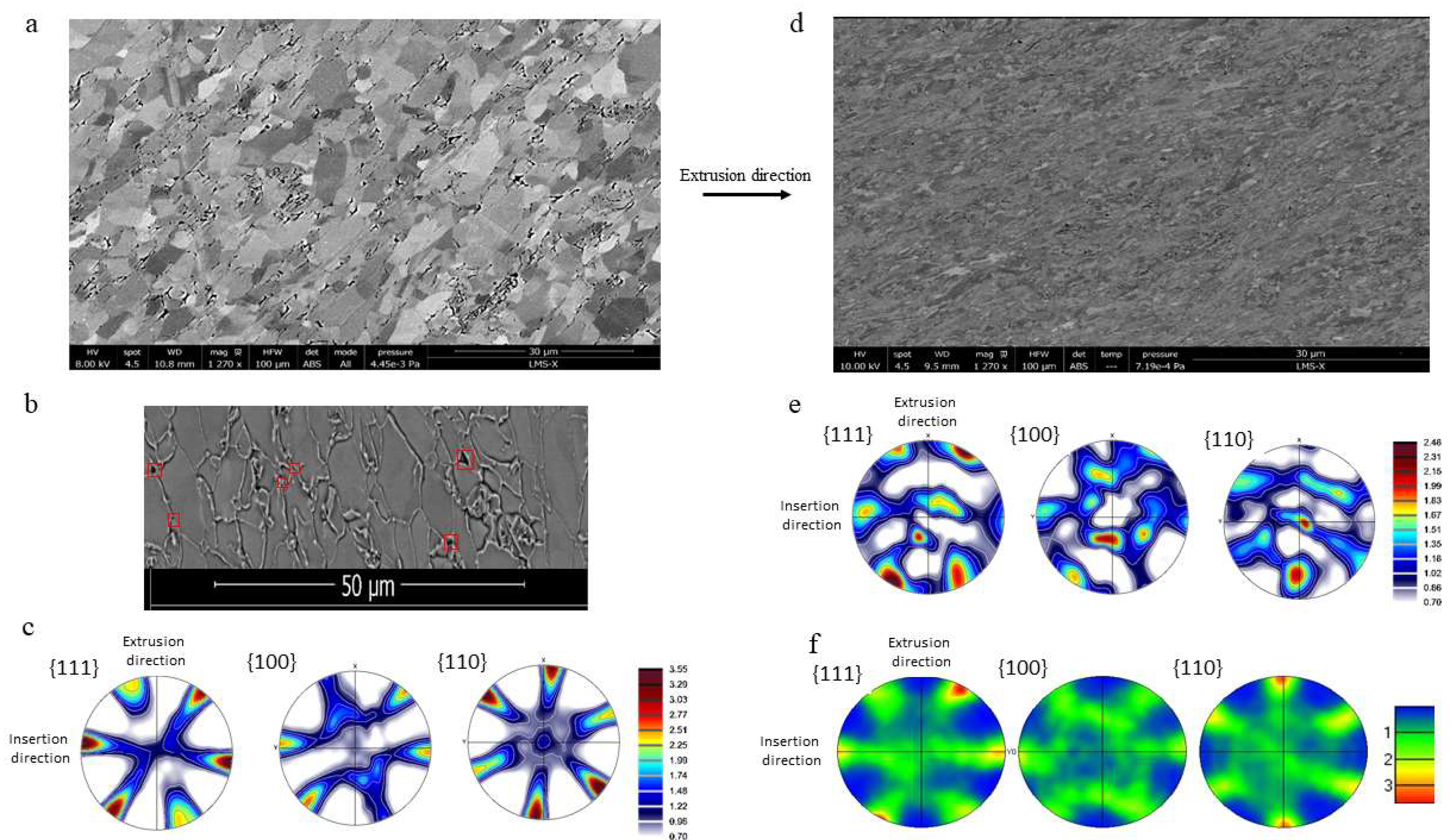 Metals 13 00825 g003