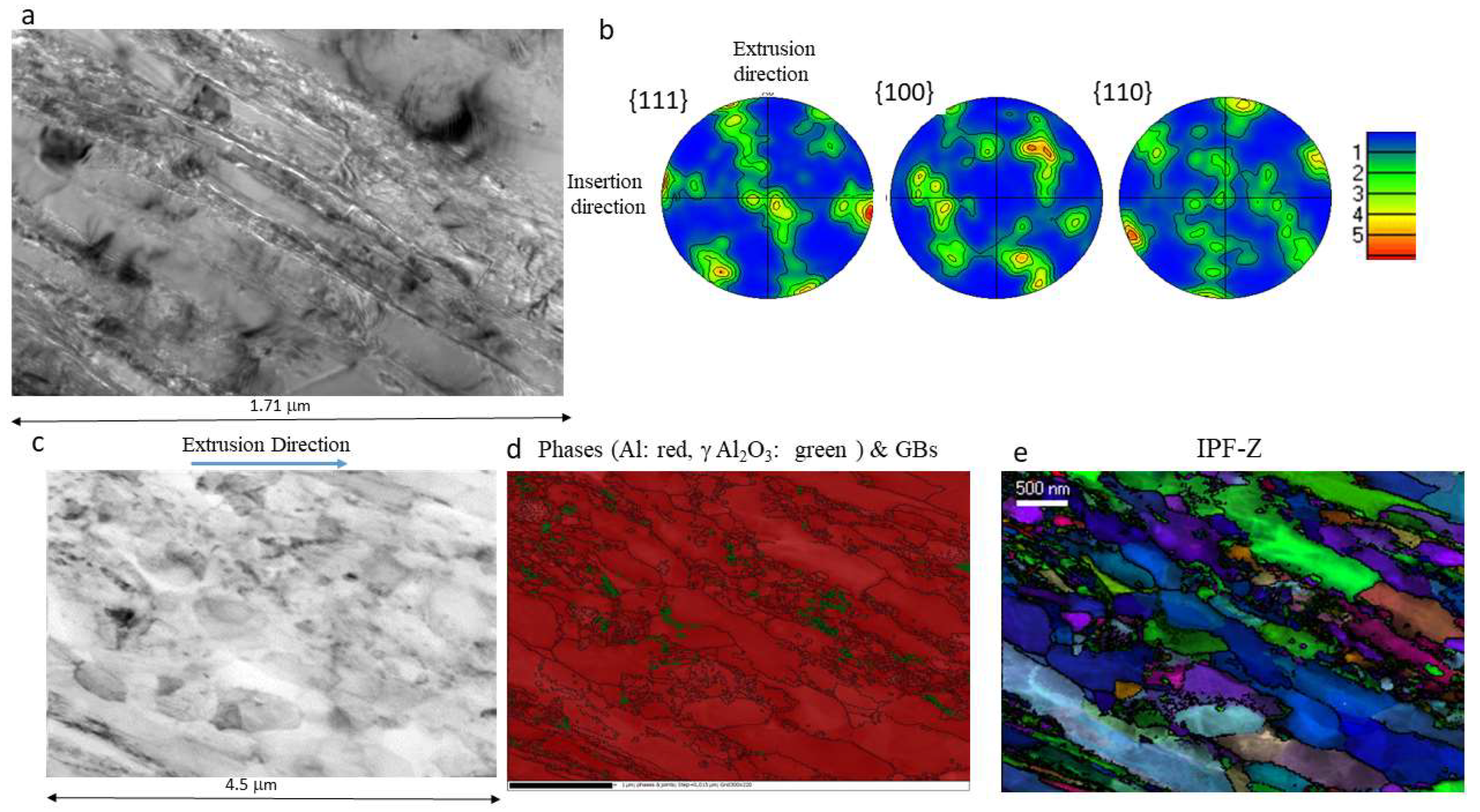 Metals 13 00825 g005