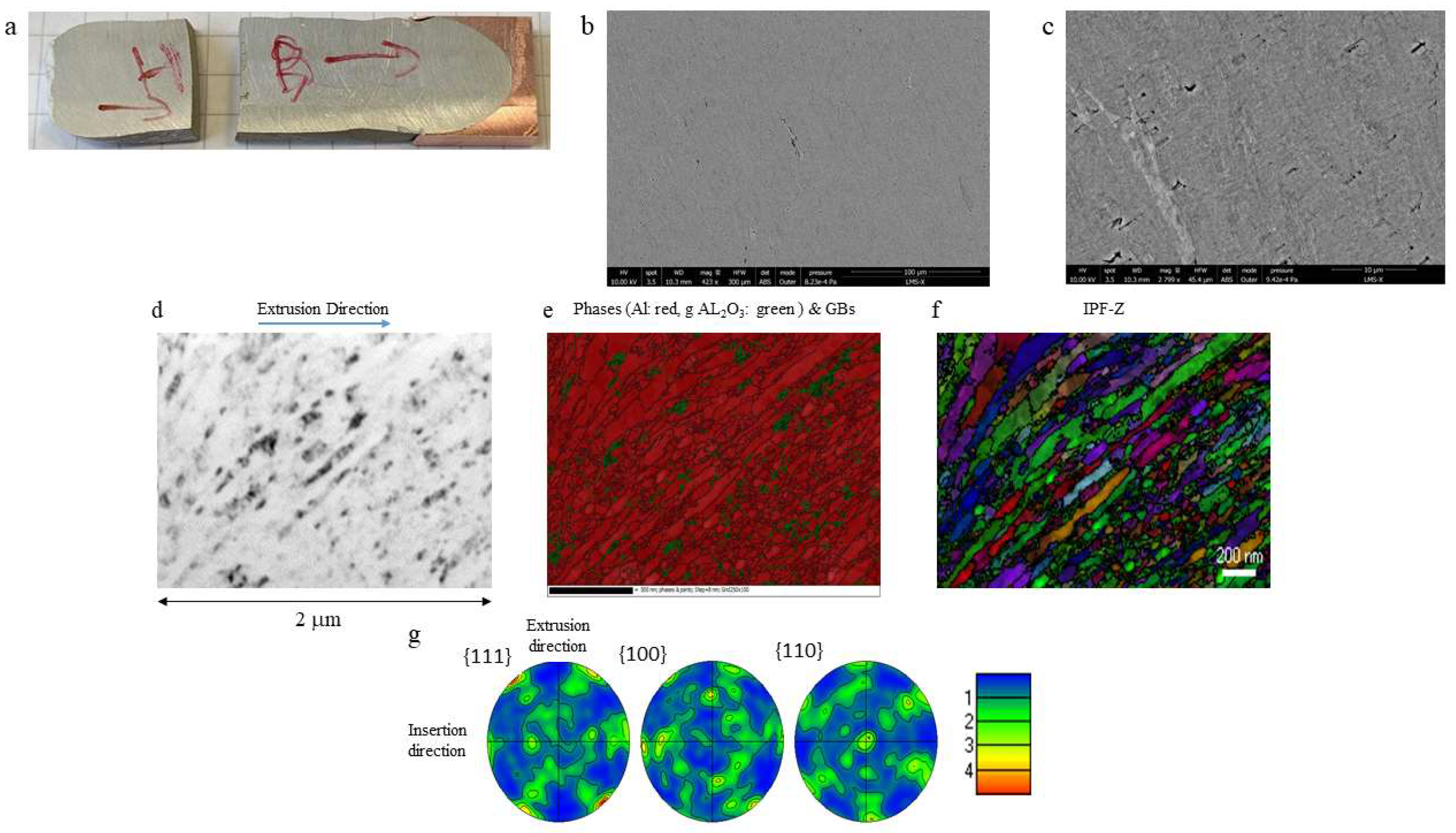 Metals 13 00825 g007