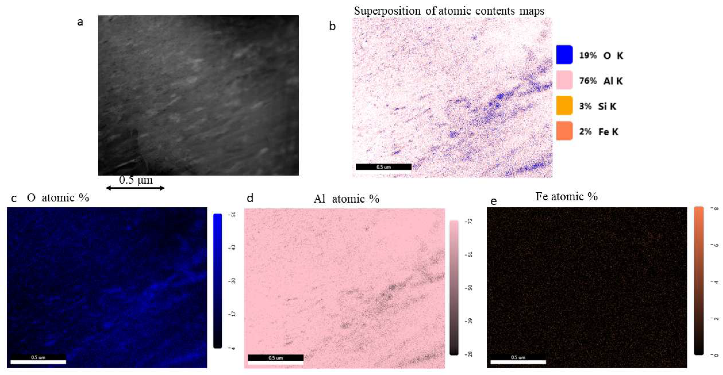 Metals 13 00825 g008