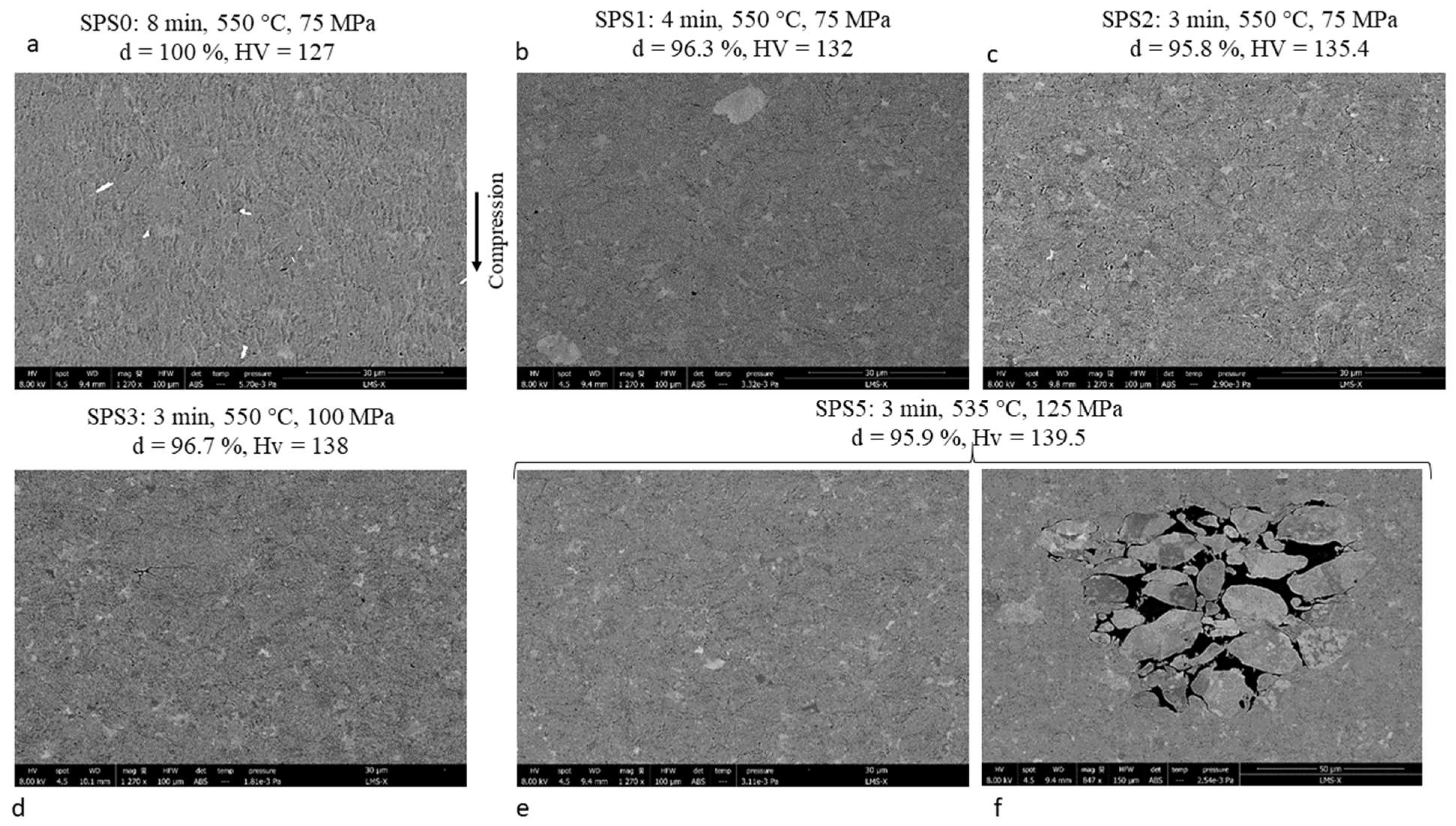 Metals 13 00825 g010