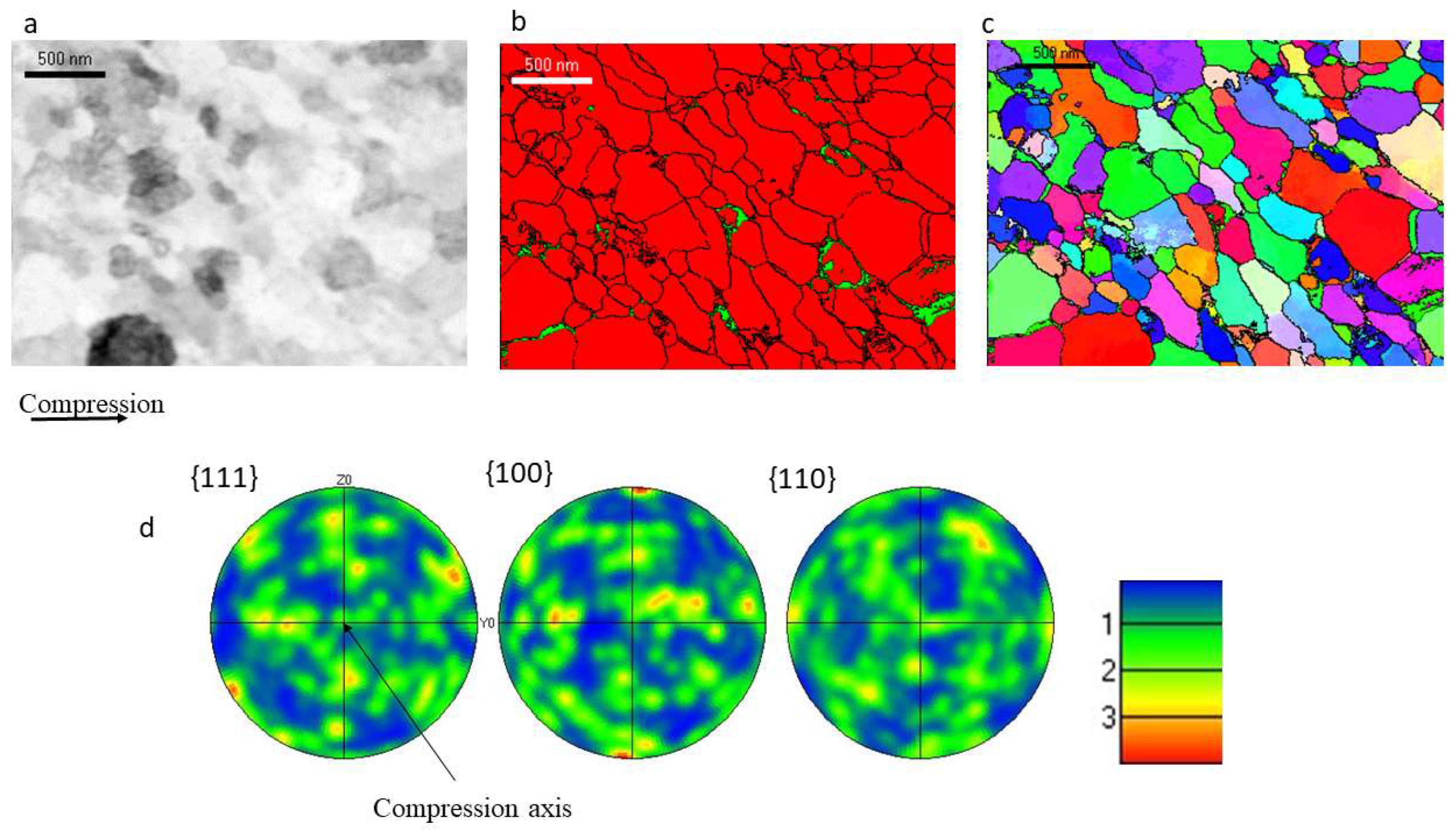 Metals 13 00825 g011