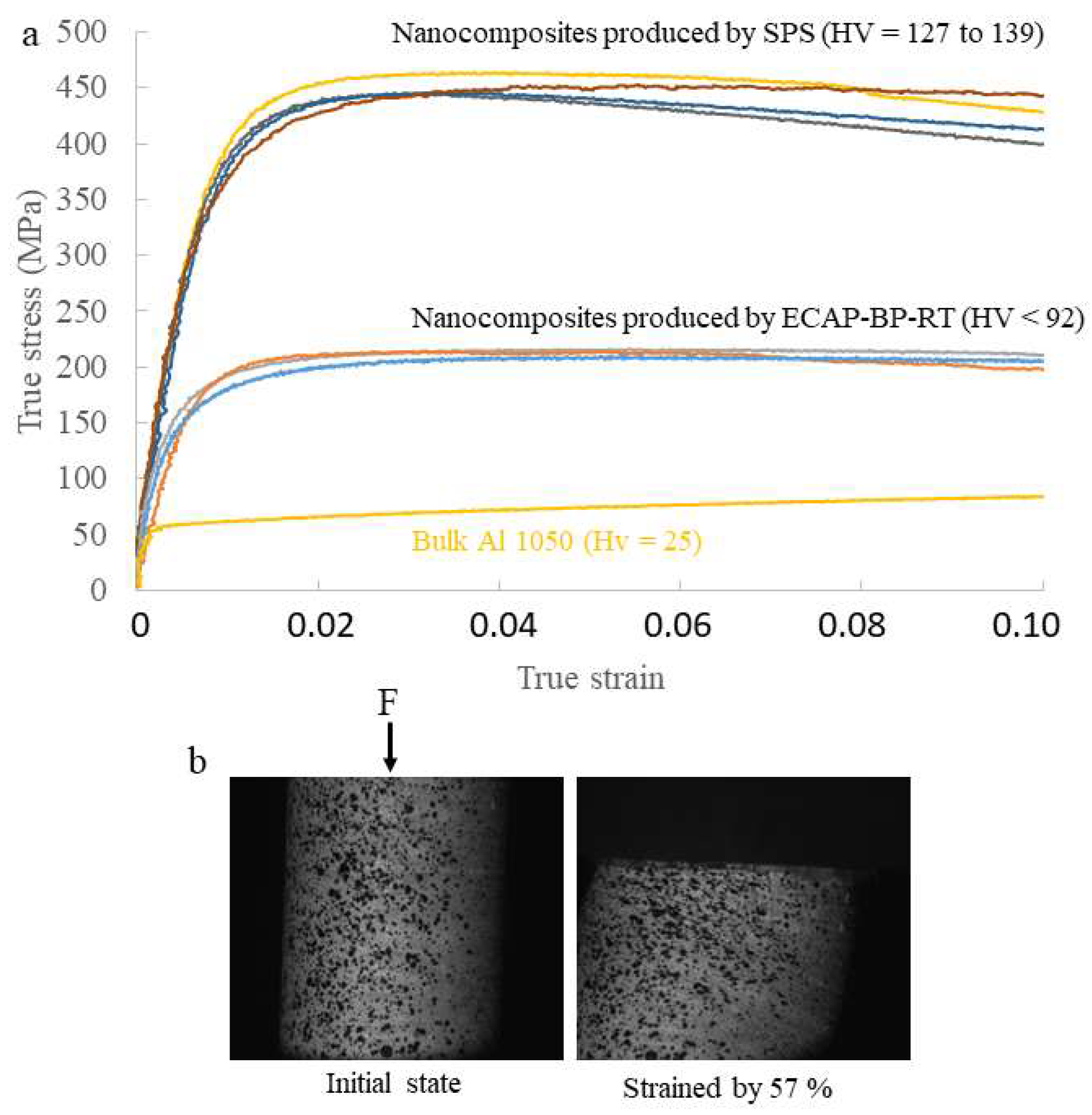 Metals 13 00825 g012