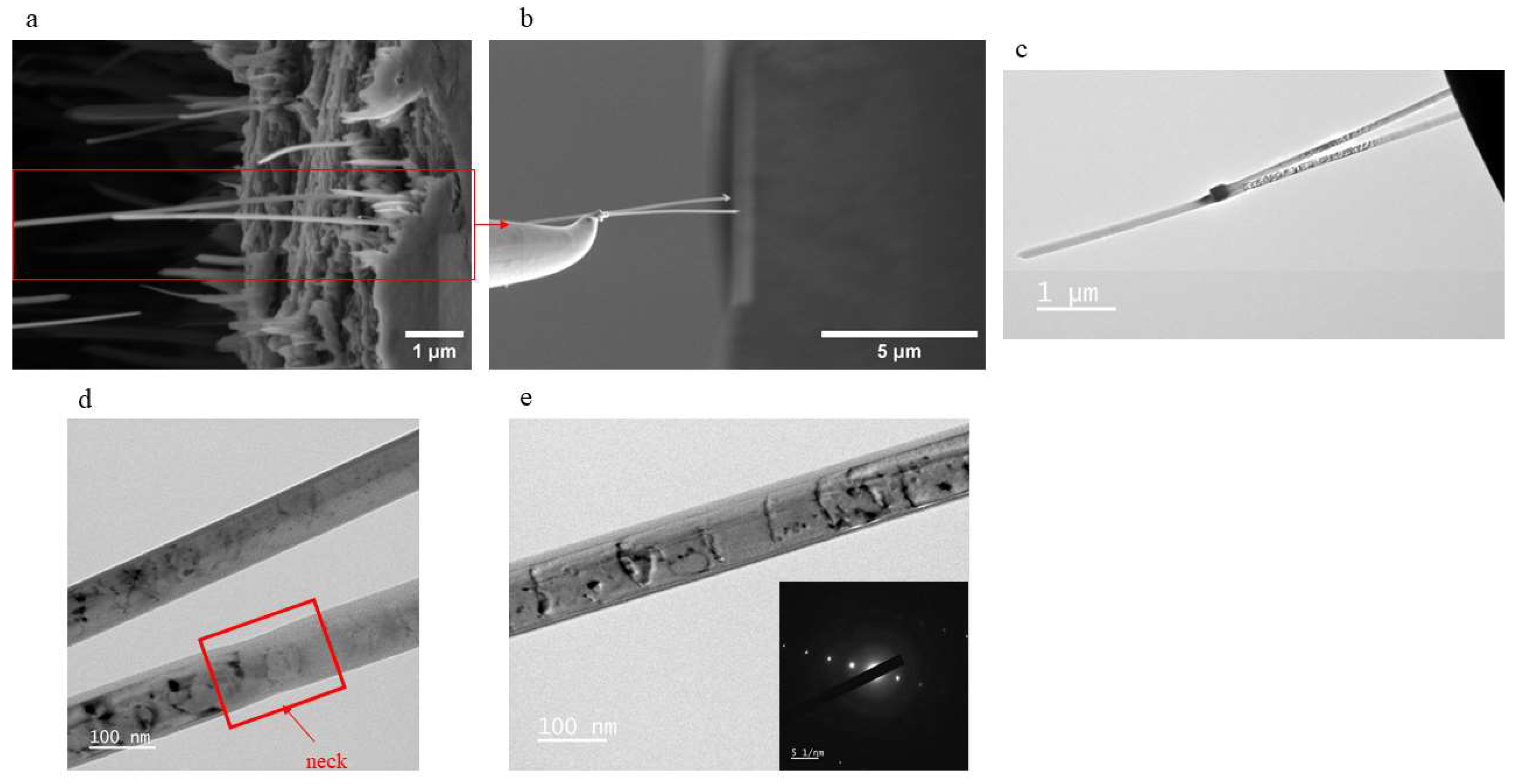 Metals 13 00825 g016