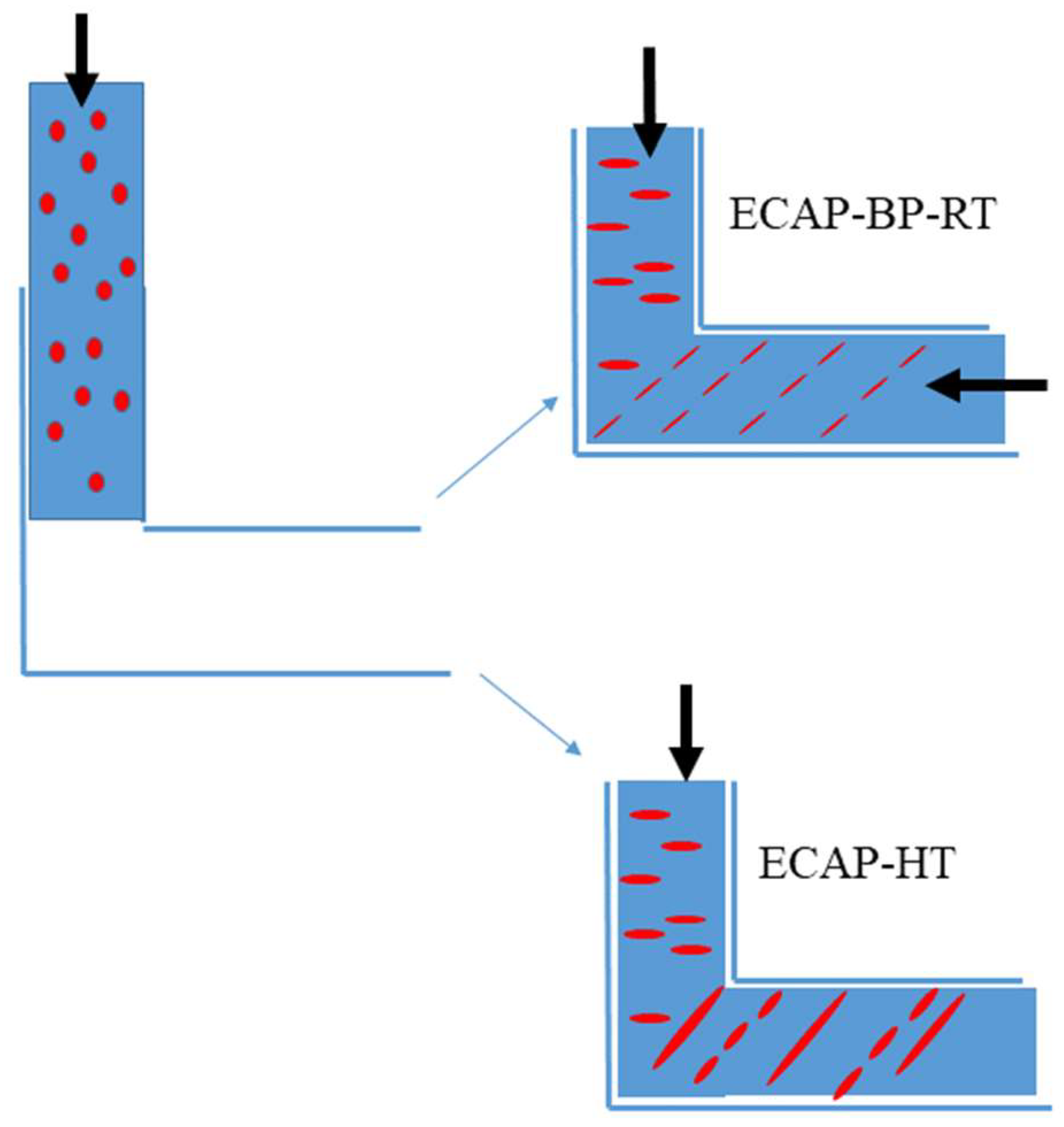 Metals 13 00825 g018