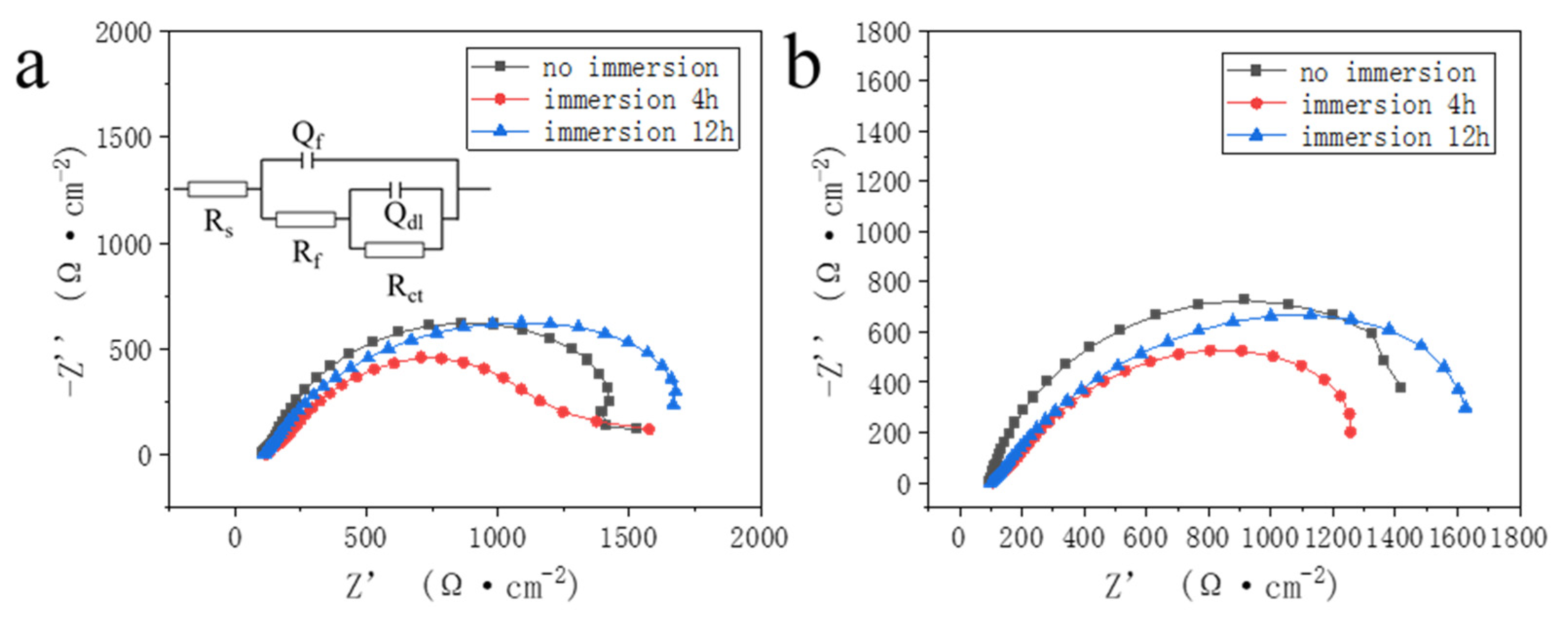 Metals 13 00826 g006