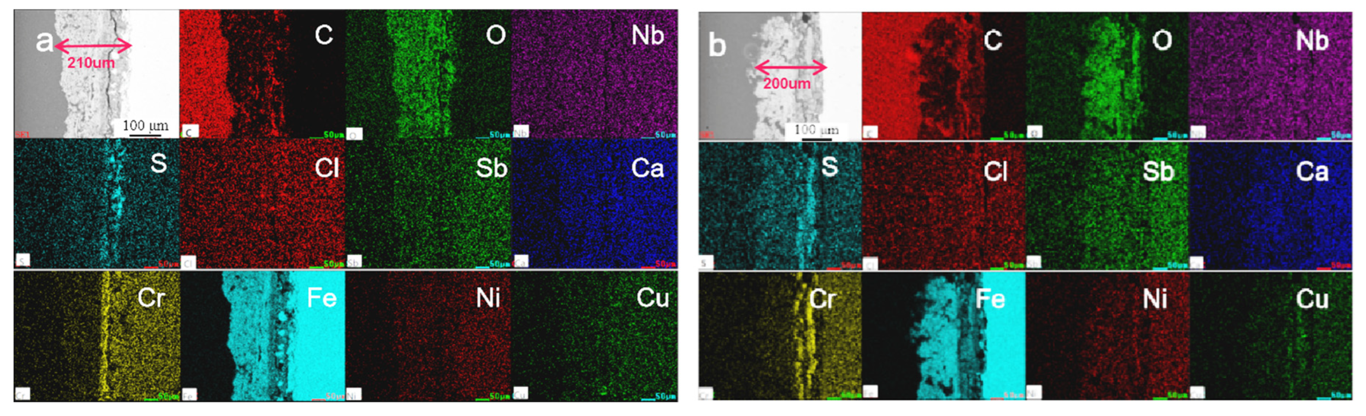 Metals 13 00826 g009