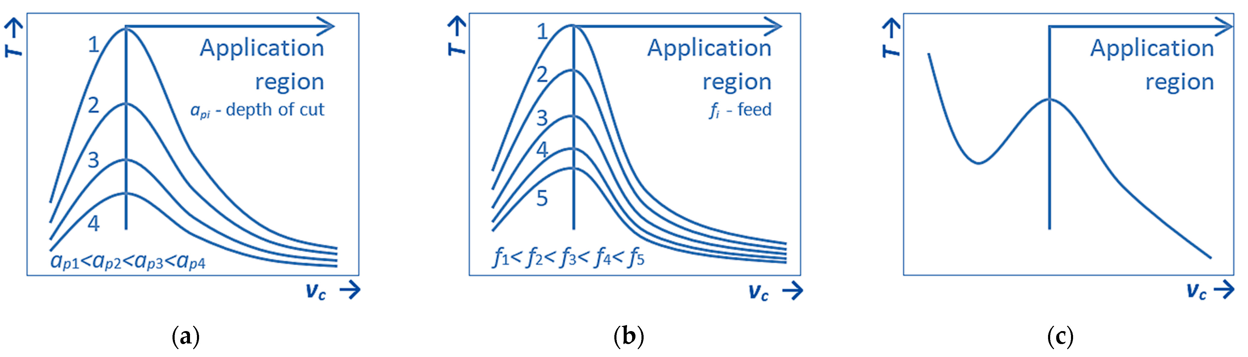 Metals 13 00828 g001 Metals 13 00828 g001