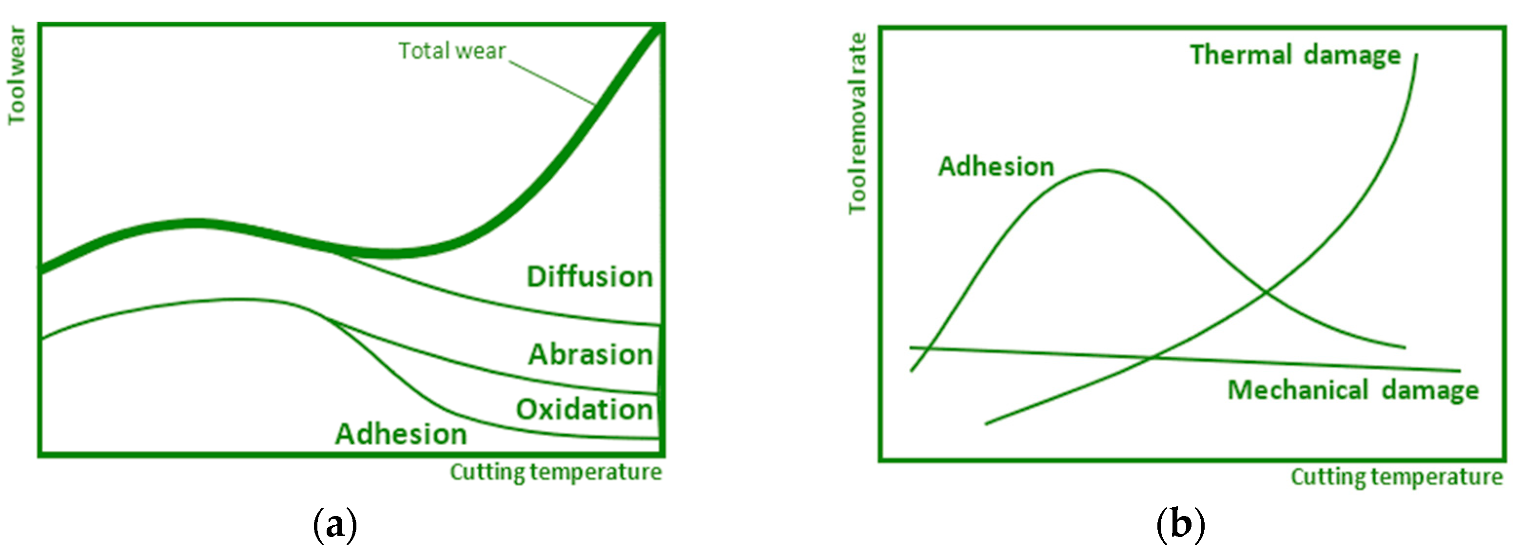 Metals 13 00828 g002 Metals 13 00828 g002