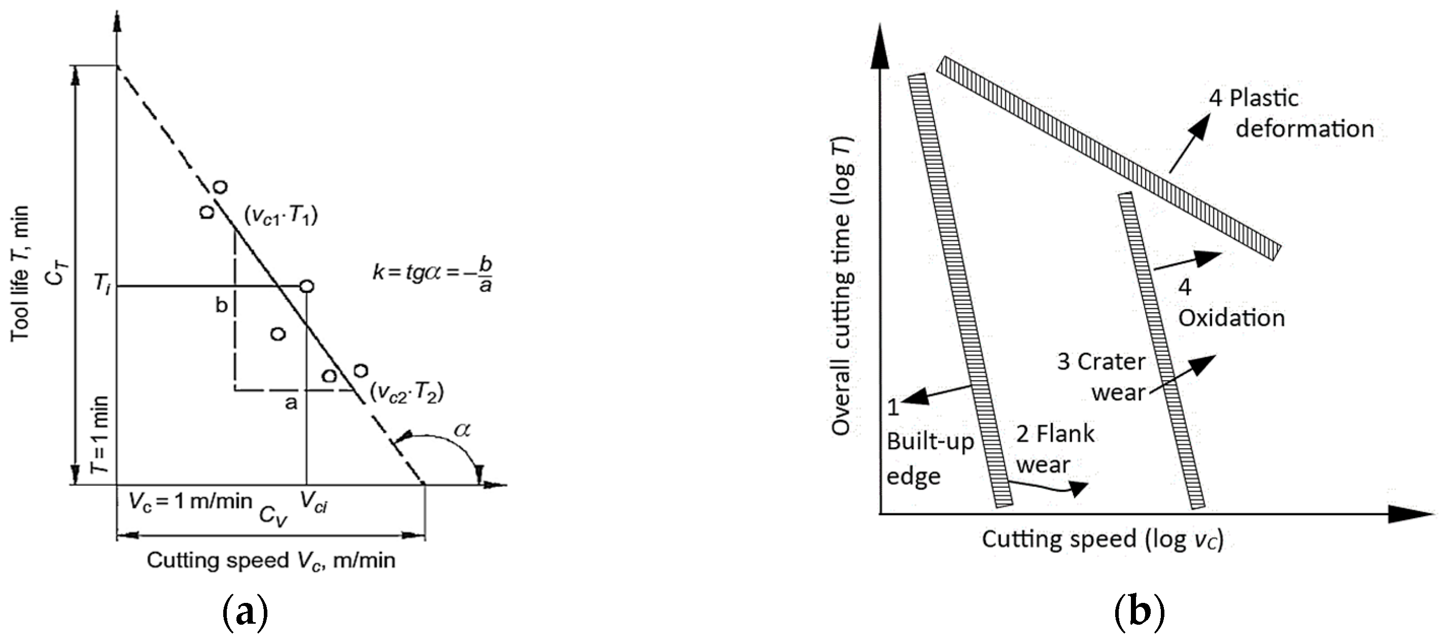 Metals 13 00828 g004 Metals 13 00828 g004
