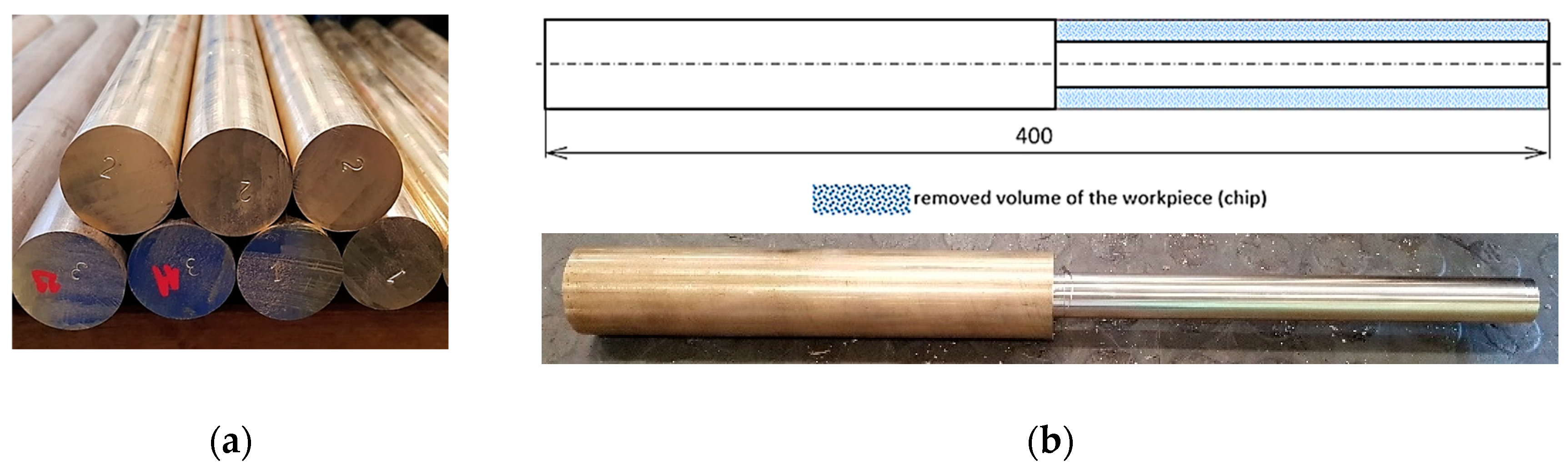 Metals 13 00828 g005 Metals 13 00828 g005