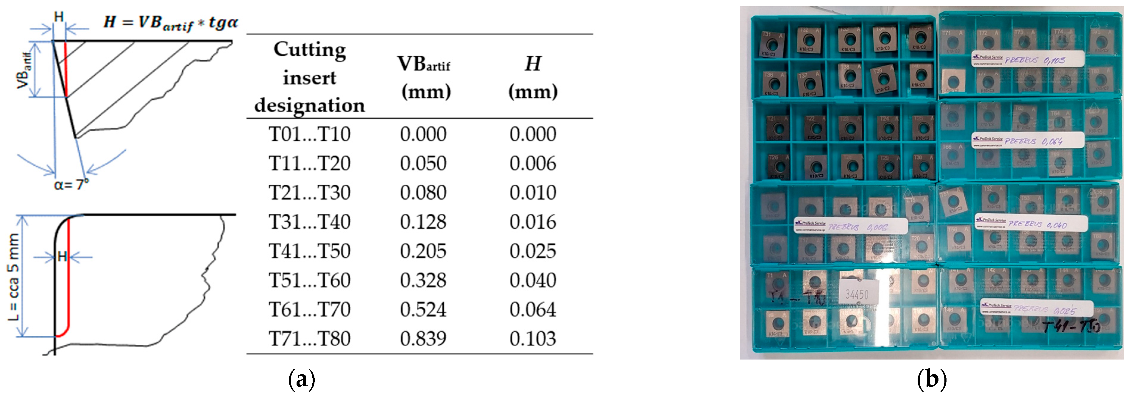 Metals 13 00828 g006 Metals 13 00828 g006