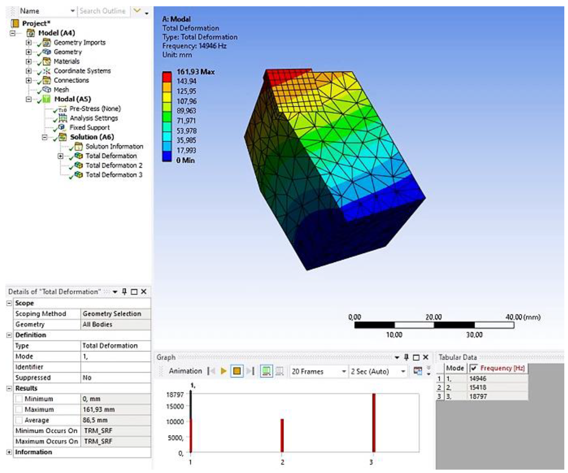Metals 13 00828 g010 Metals 13 00828 g010