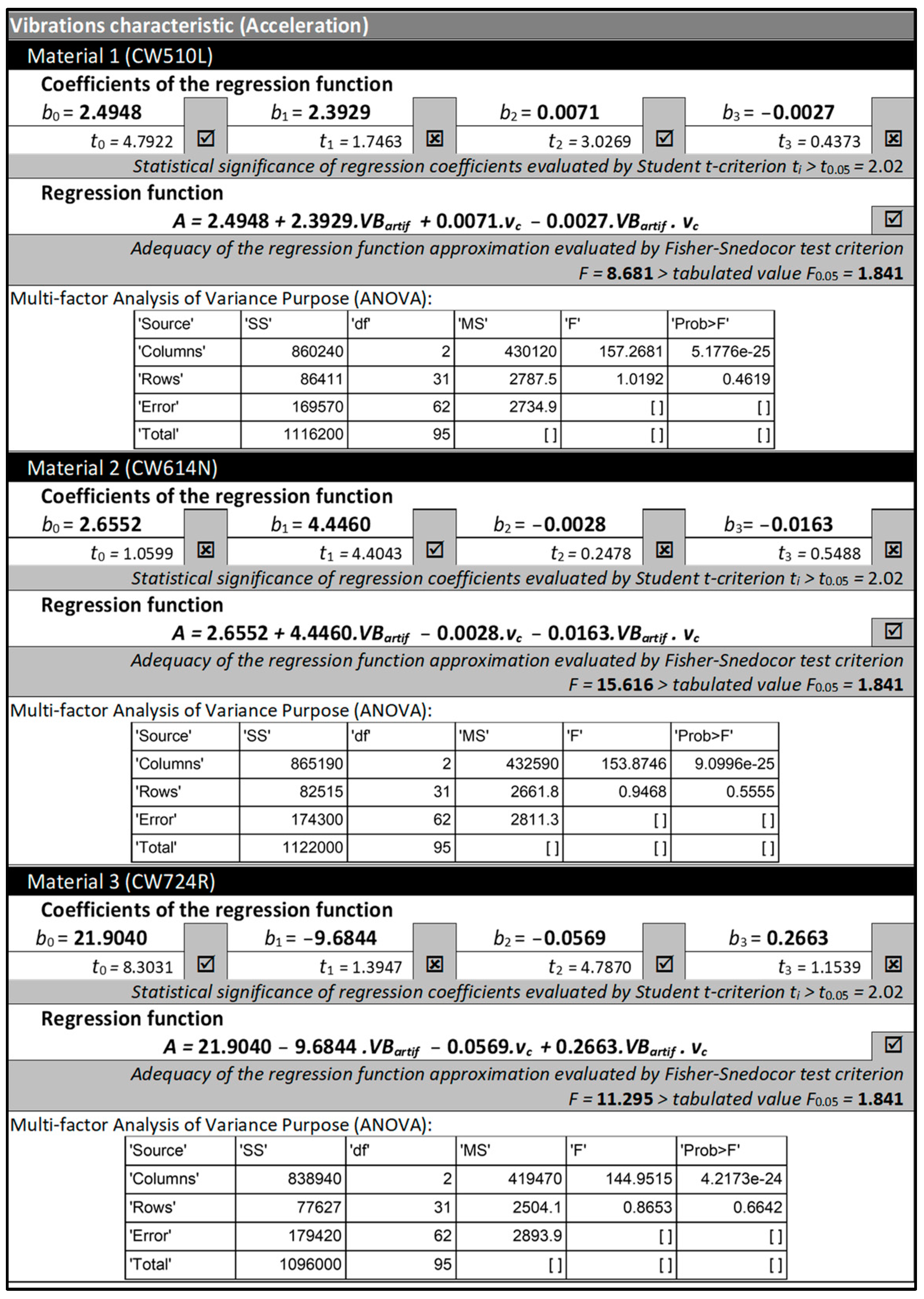 Metals 13 00828 g011 Metals 13 00828 g011