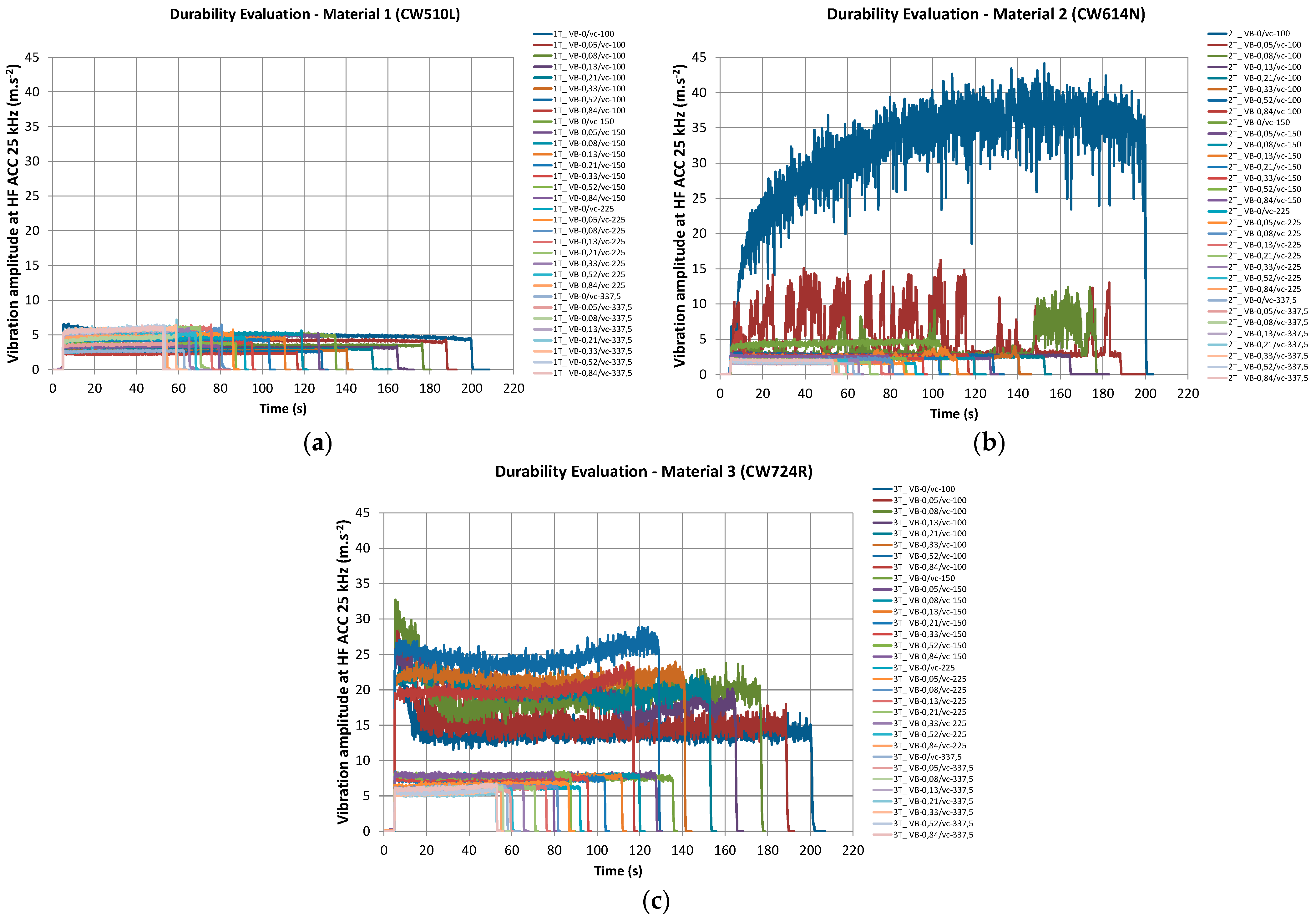 Metals 13 00828 g012 Metals 13 00828 g012