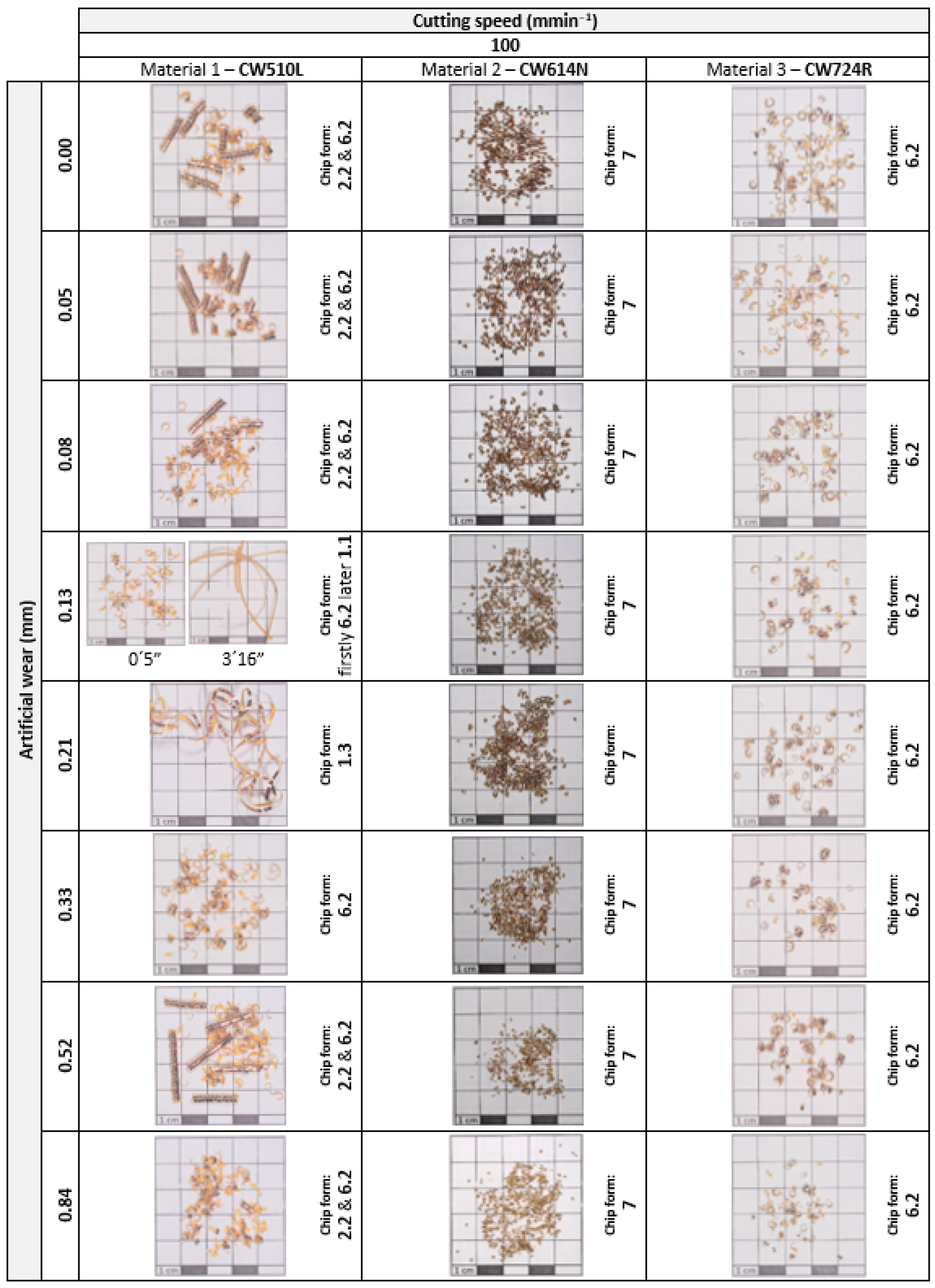 Metals 13 00828 g015 Metals 13 00828 g015