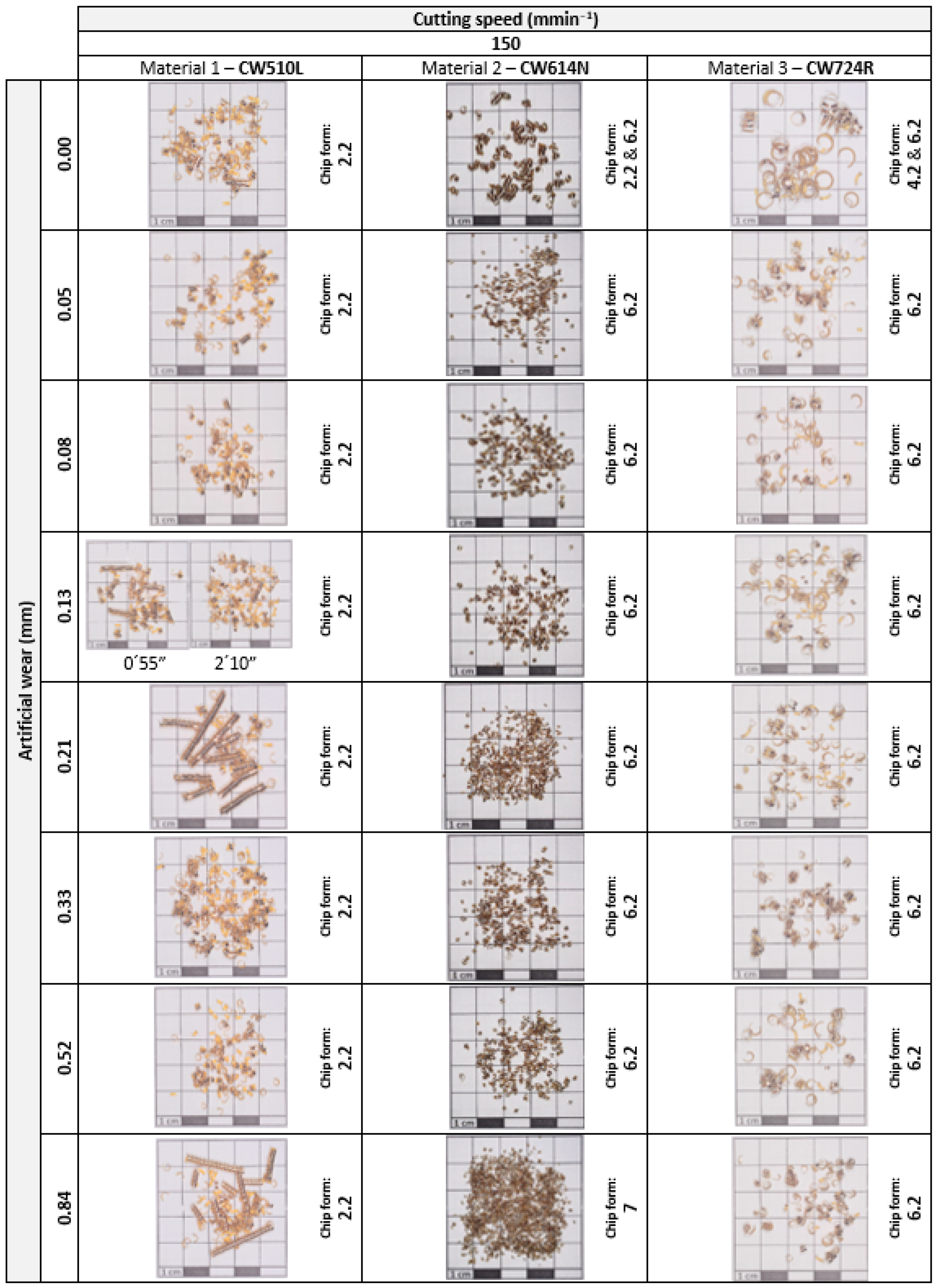 Metals 13 00828 g016 Metals 13 00828 g016