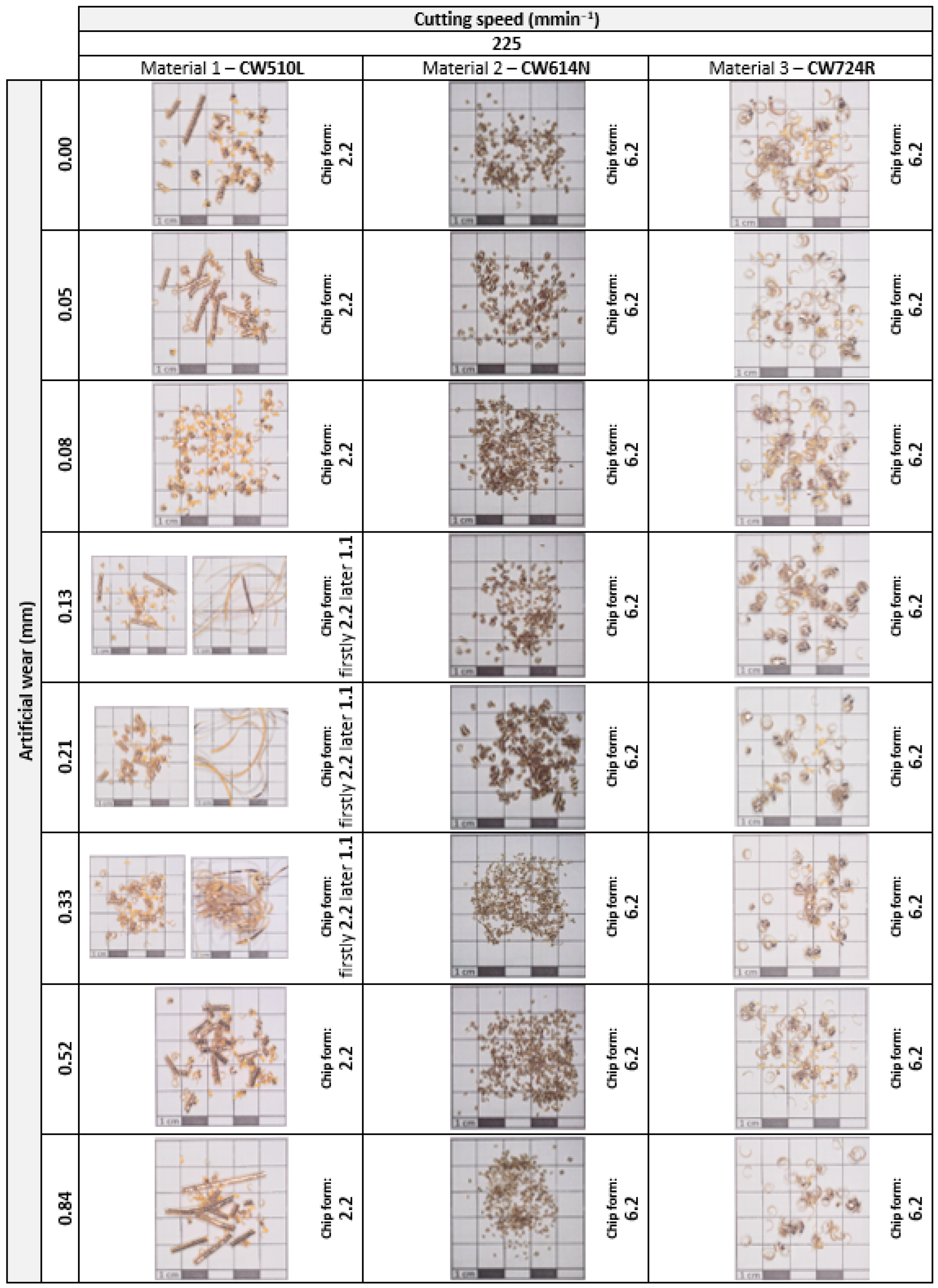 Metals 13 00828 g017 Metals 13 00828 g017