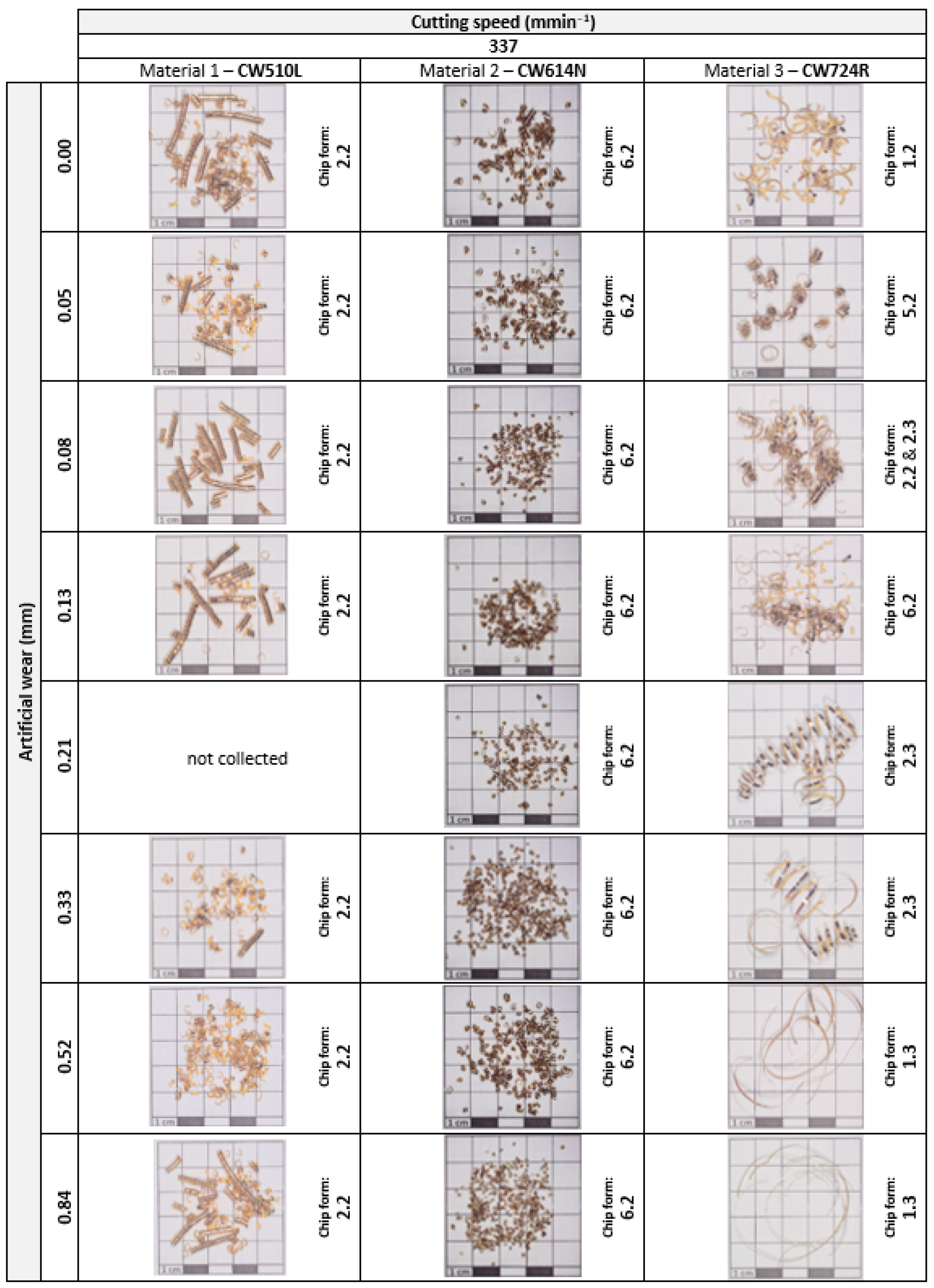 Metals 13 00828 g018 Metals 13 00828 g018