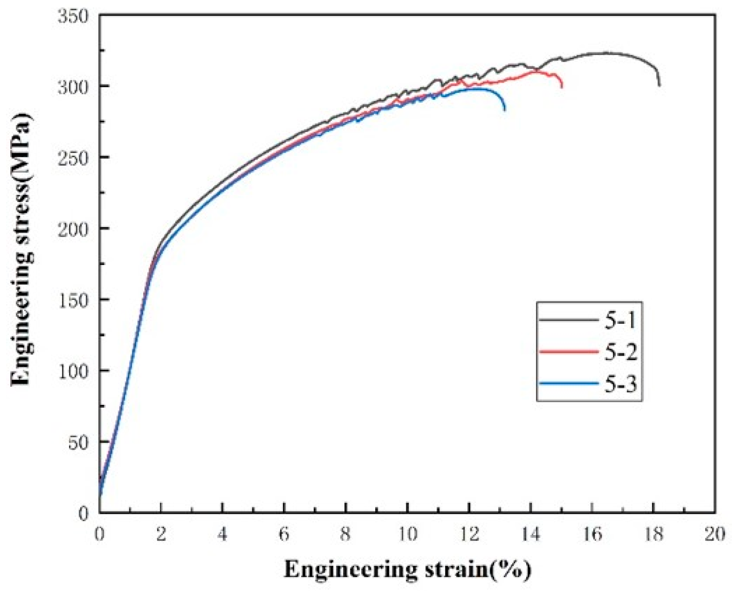 Metals 13 00829 g004