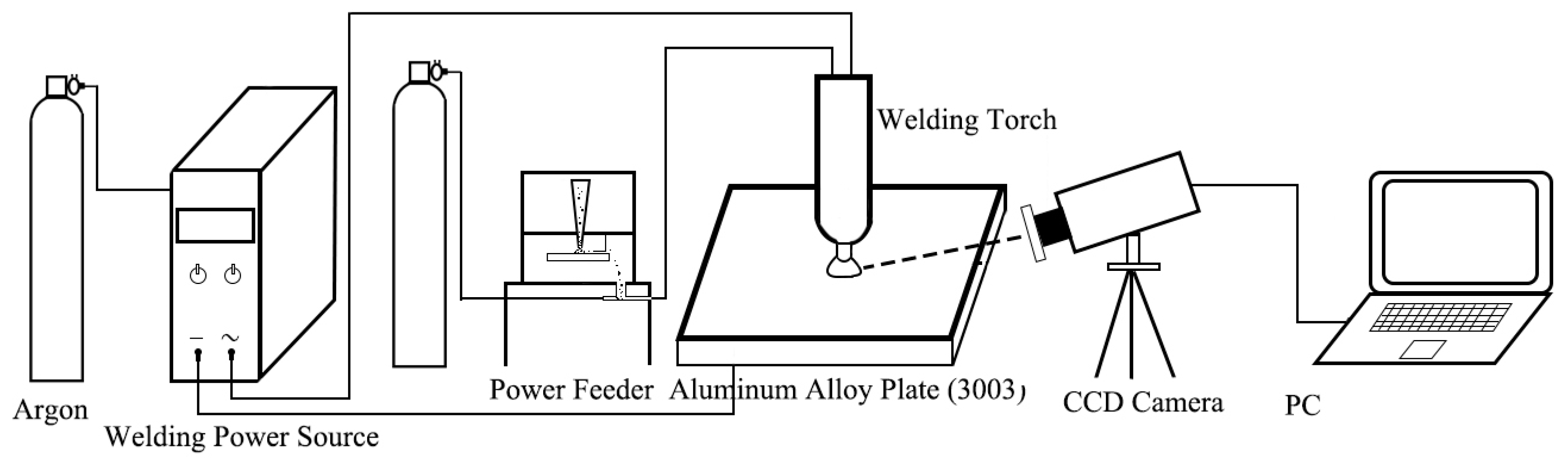 Metals 13 00830 g001