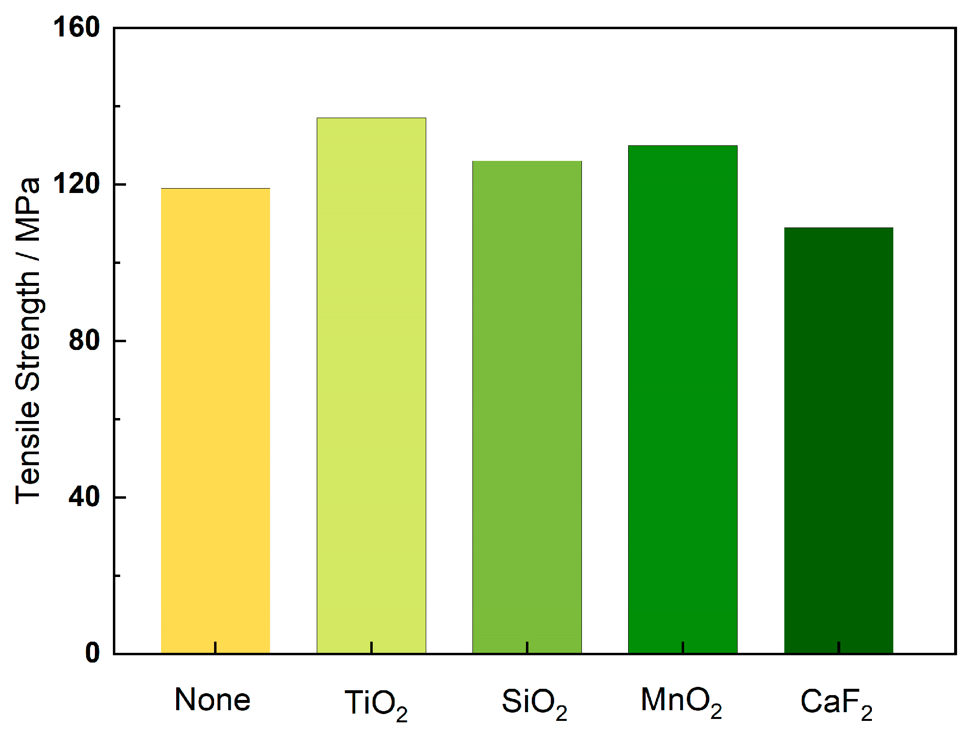 Metals 13 00830 g011