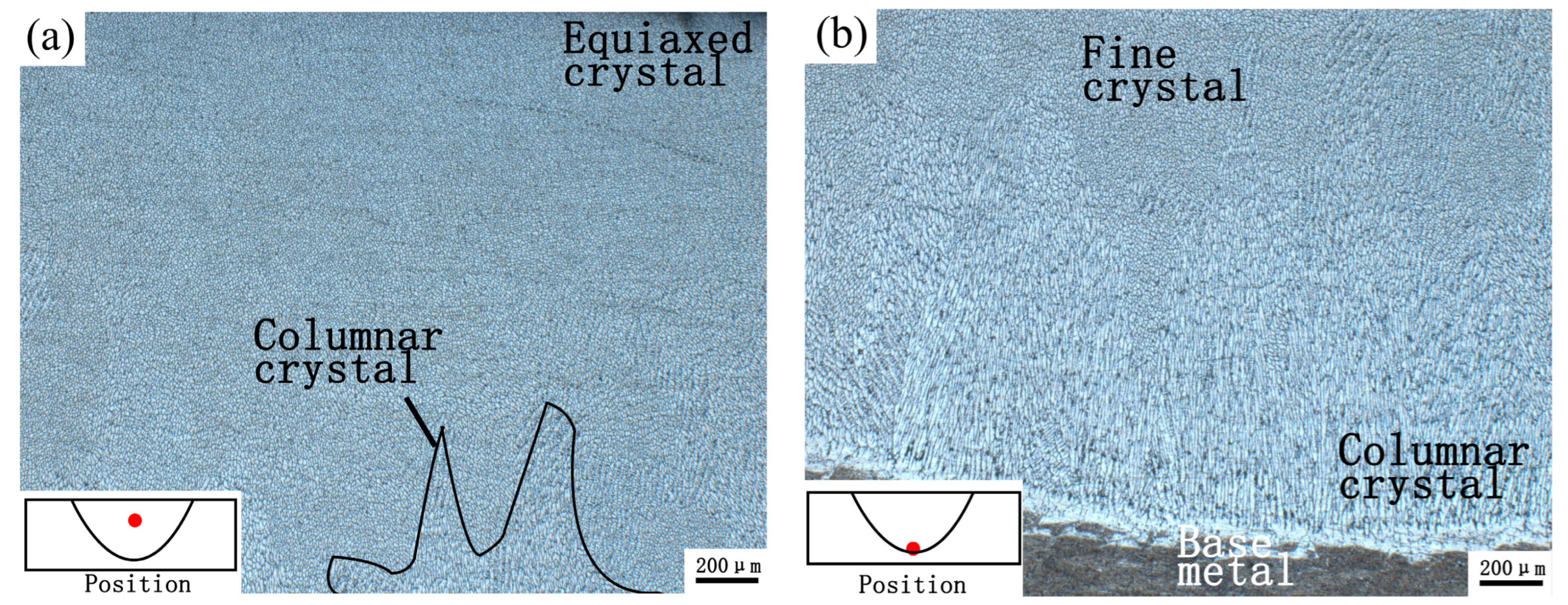 Metals 13 00830 g014