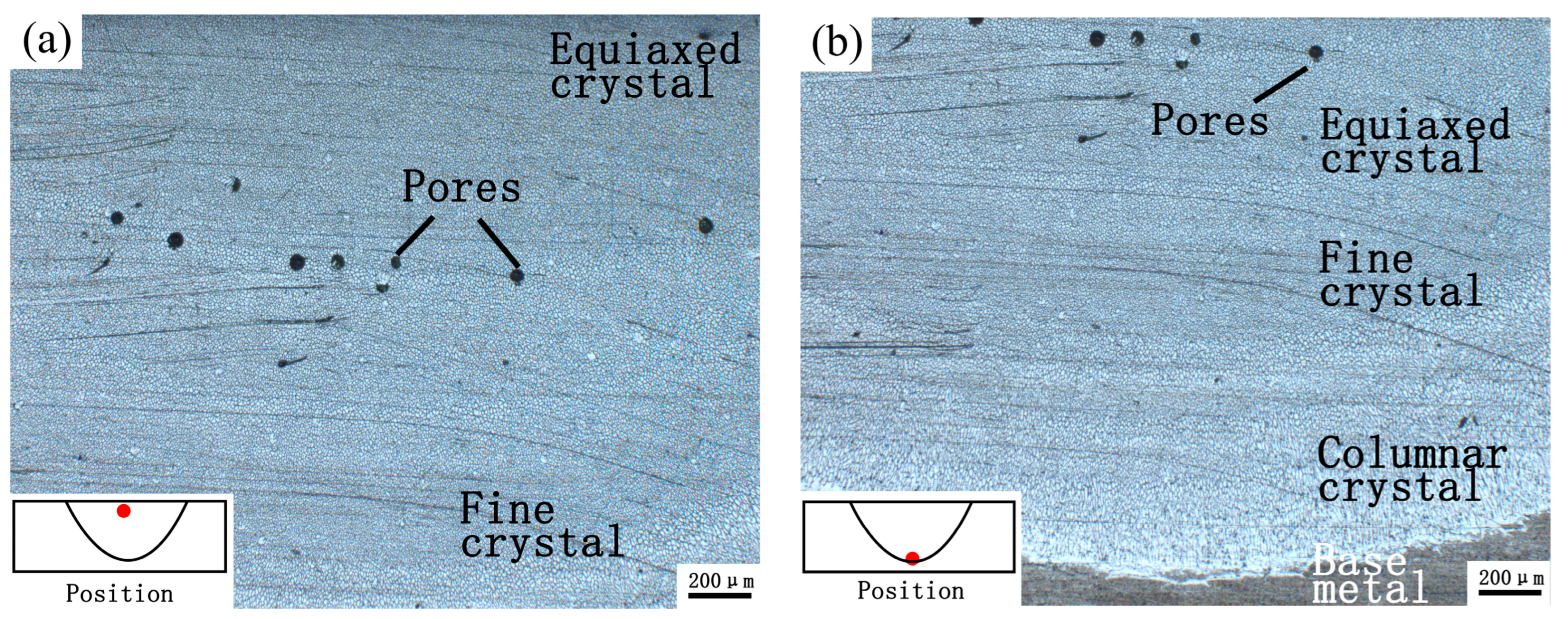 Metals 13 00830 g015