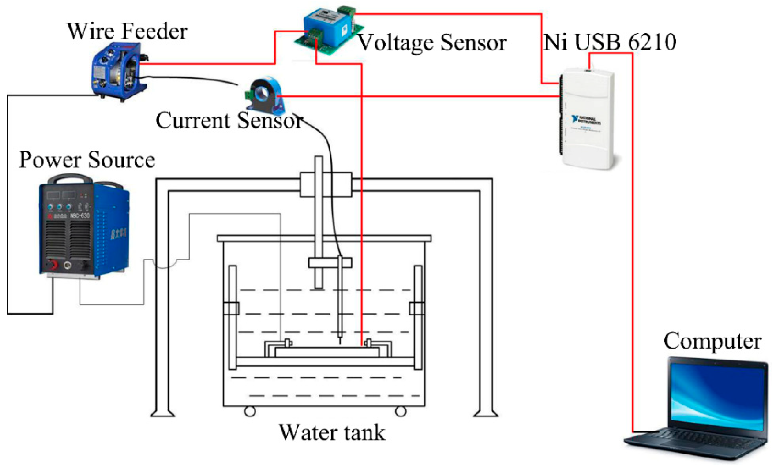 Metals 13 00831 g001