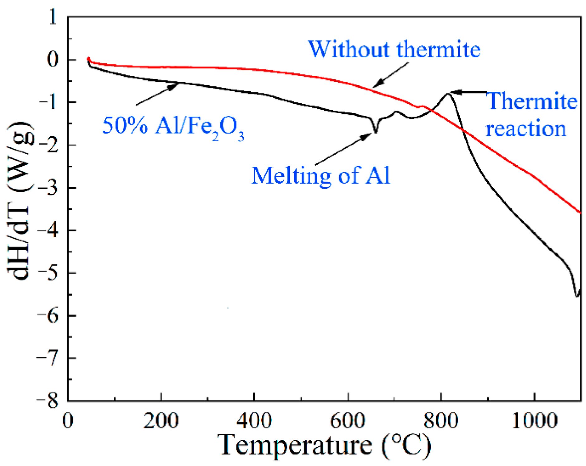 Metals 13 00831 g013