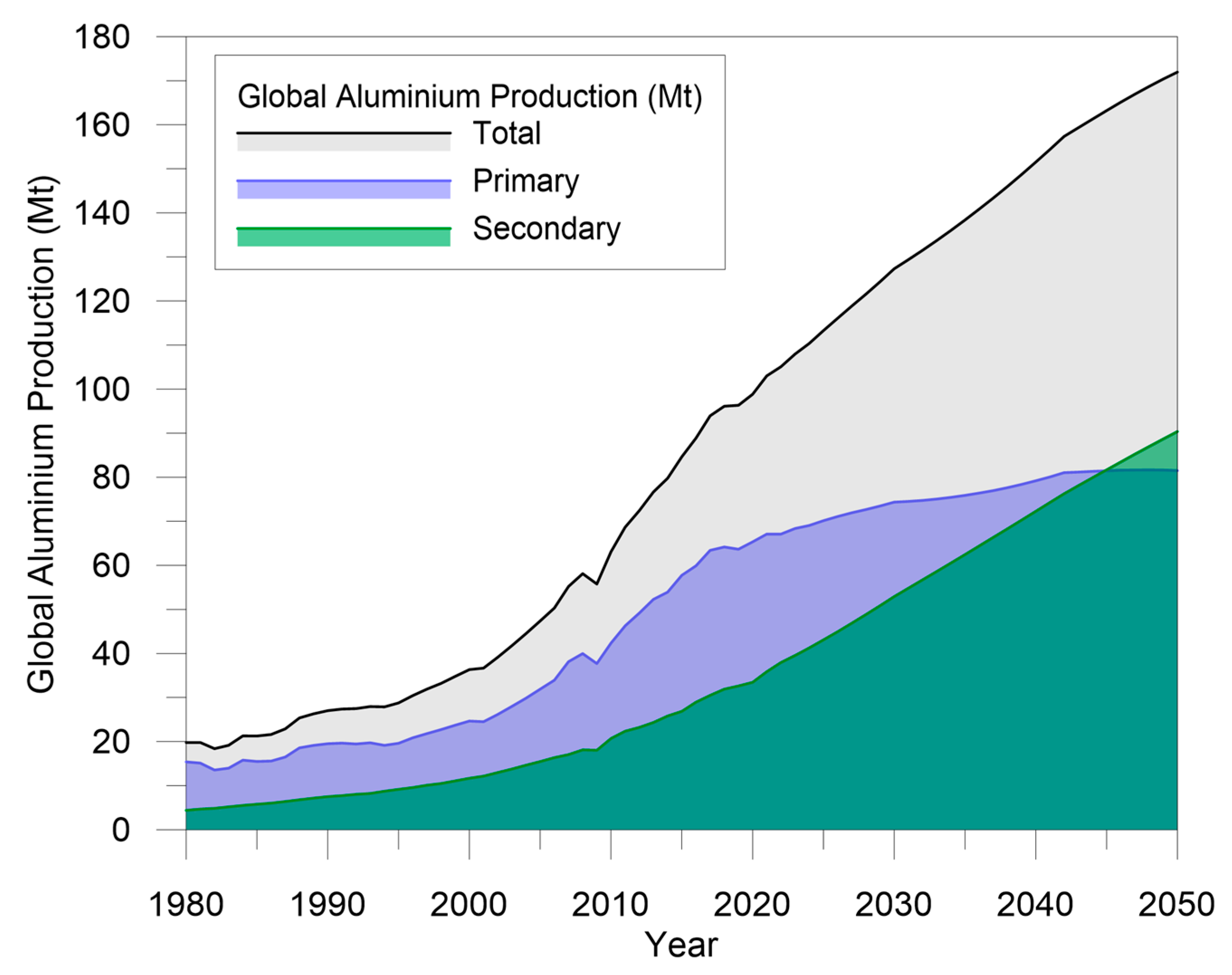 Metals 13 00832 g001