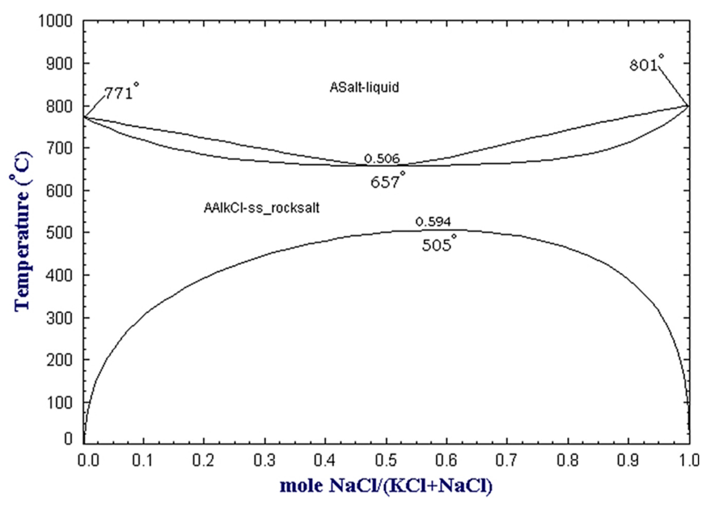 Metals 13 00832 g002