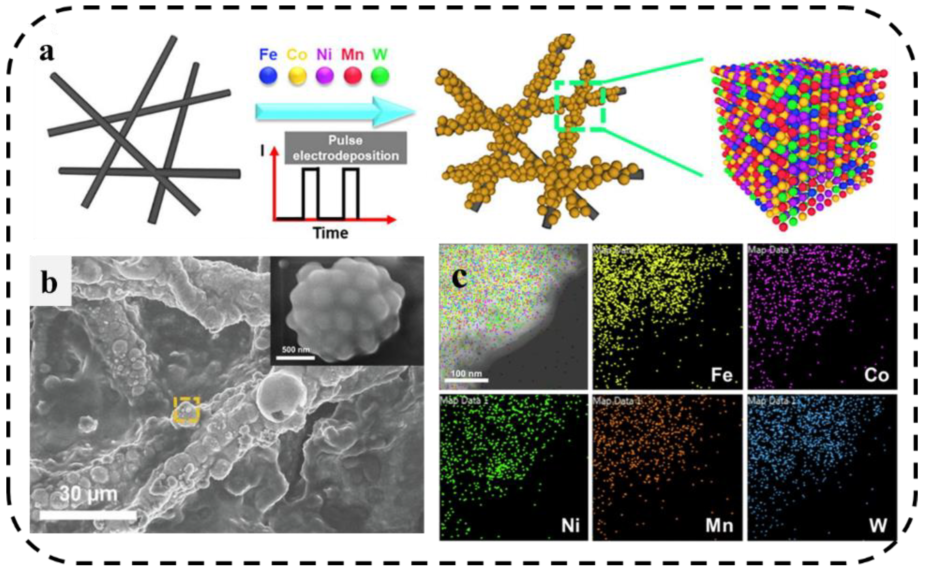 Metals 13 00833 g012 Metals 13 00833 g012