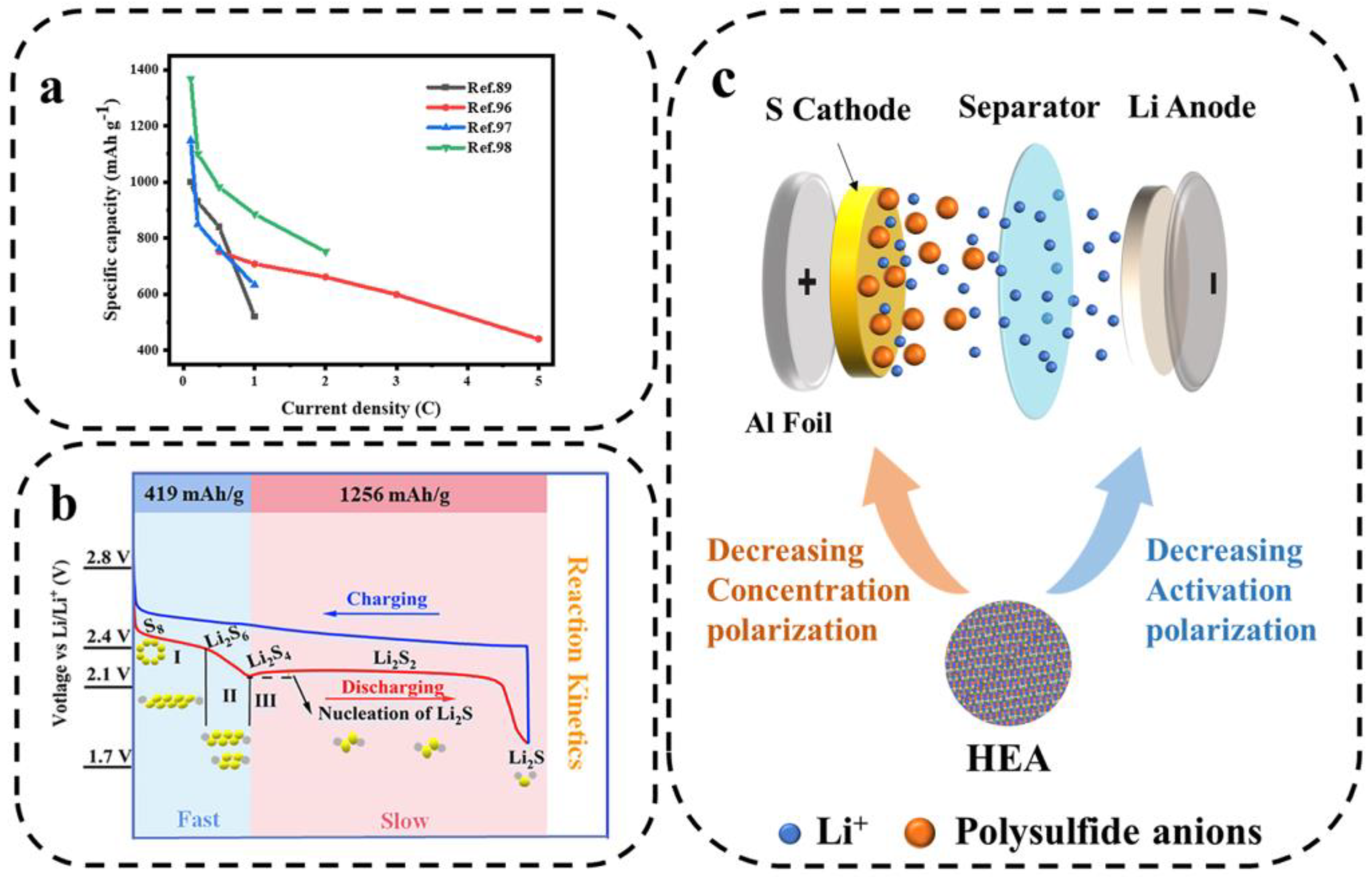 Metals 13 00833 g013 Metals 13 00833 g013