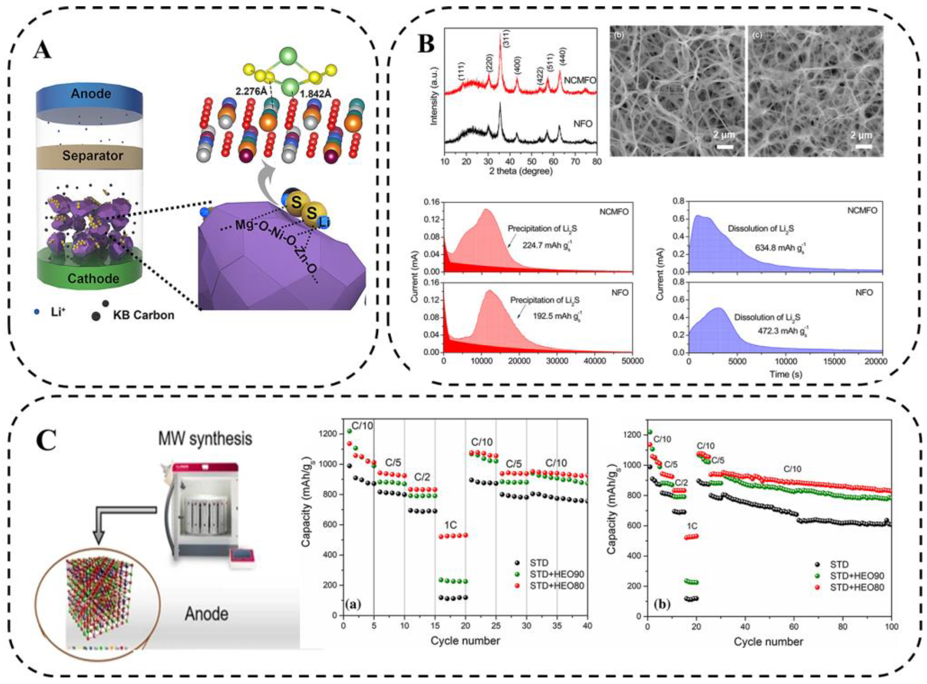 Metals 13 00833 g015 Metals 13 00833 g015