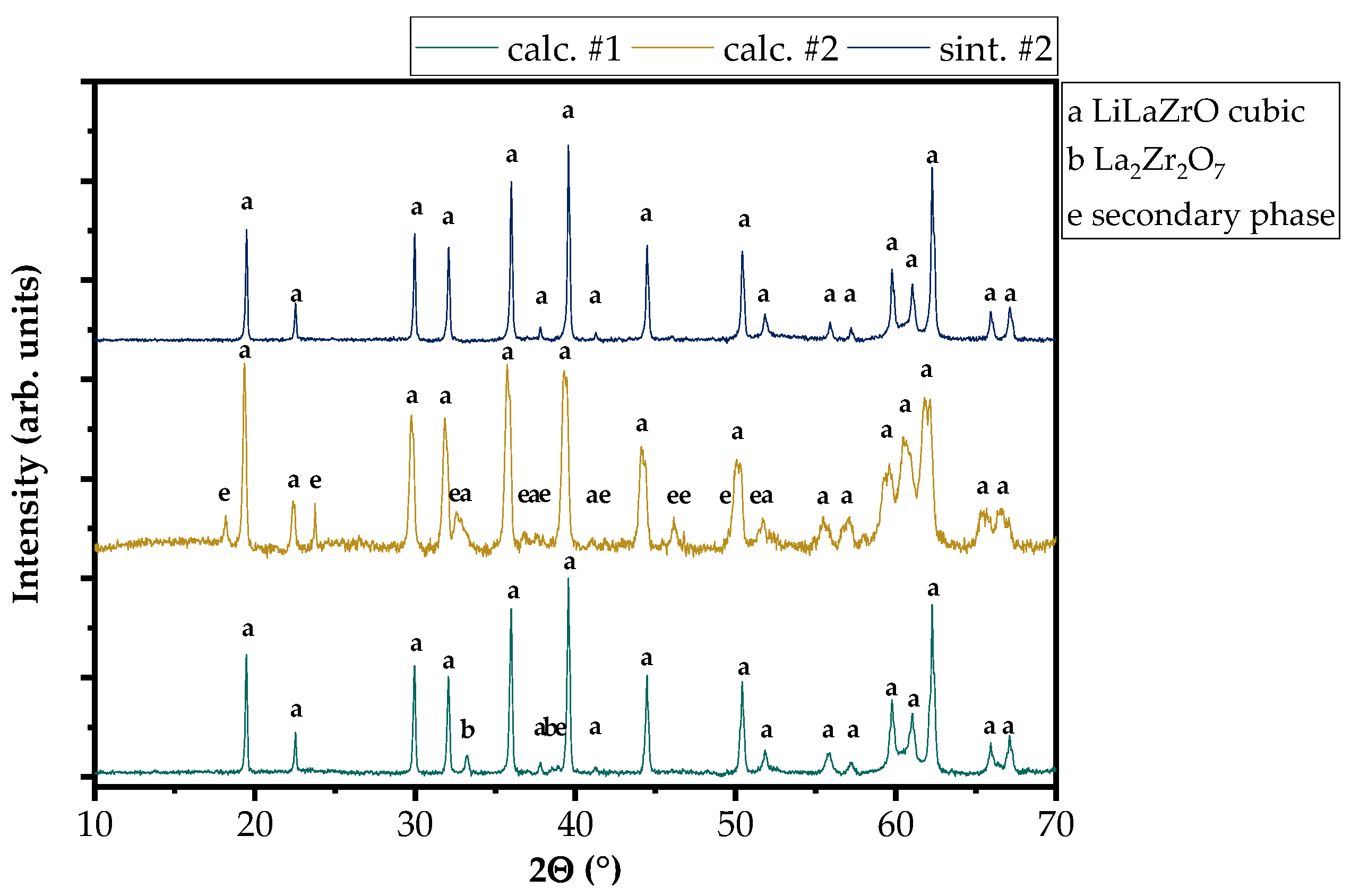 Metals 13 00834 g001 Metals 13 00834 g001