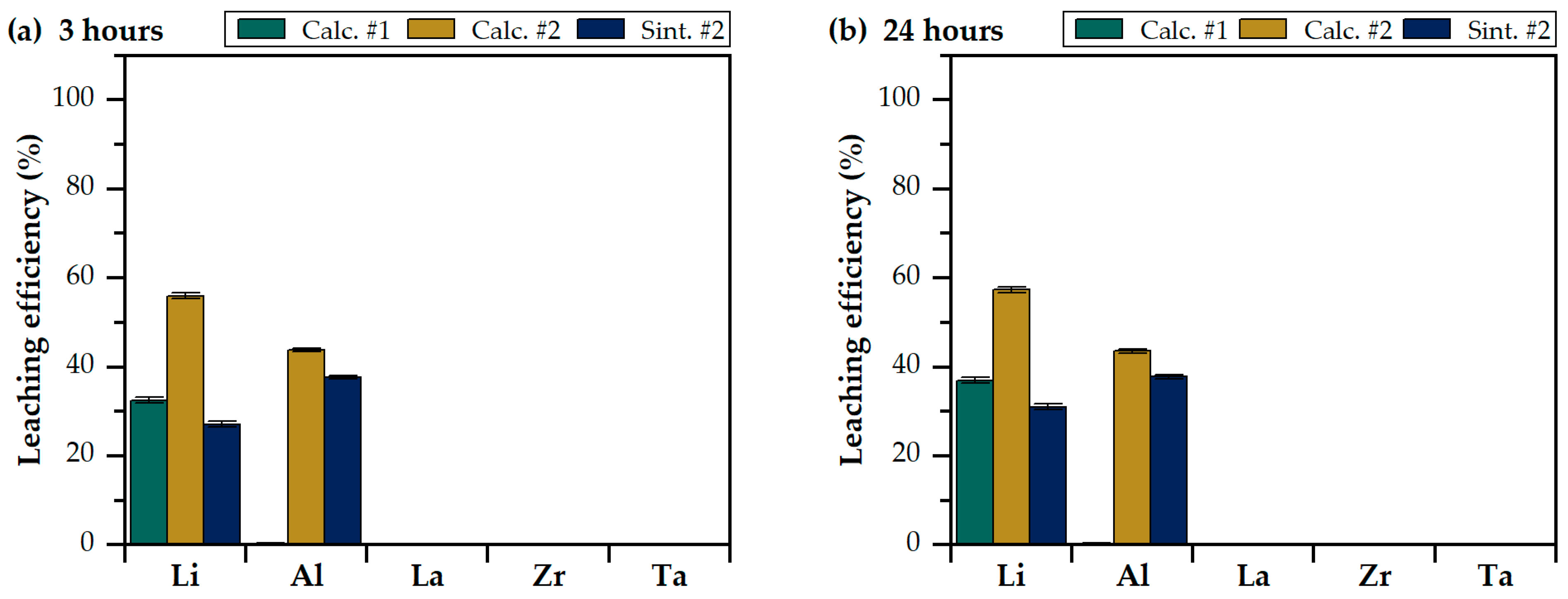 Metals 13 00834 g003 Metals 13 00834 g003