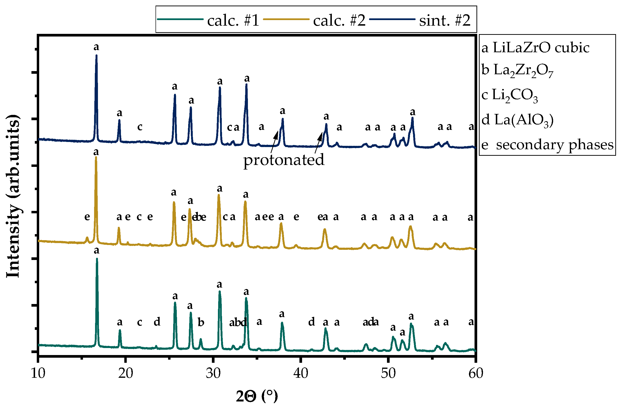 Metals 13 00834 g004 Metals 13 00834 g004