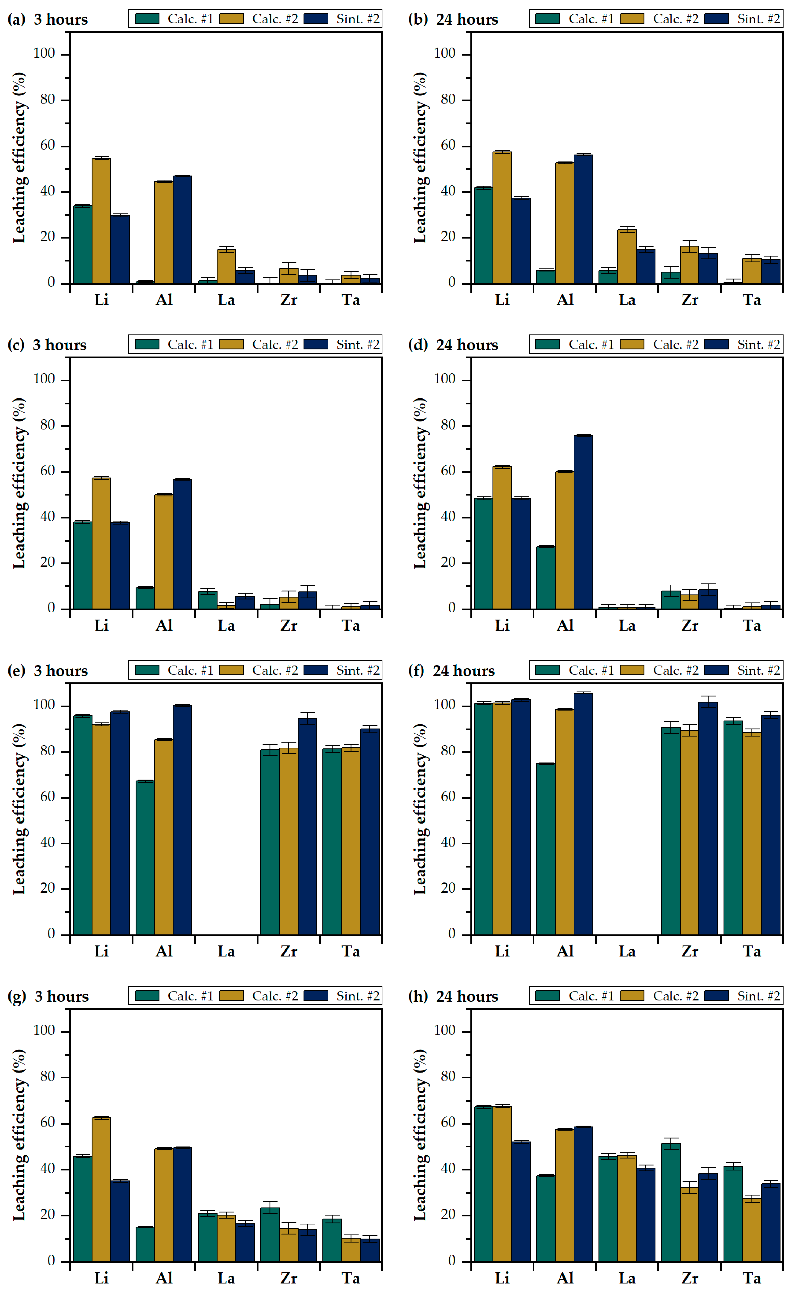 Metals 13 00834 g006 Metals 13 00834 g006