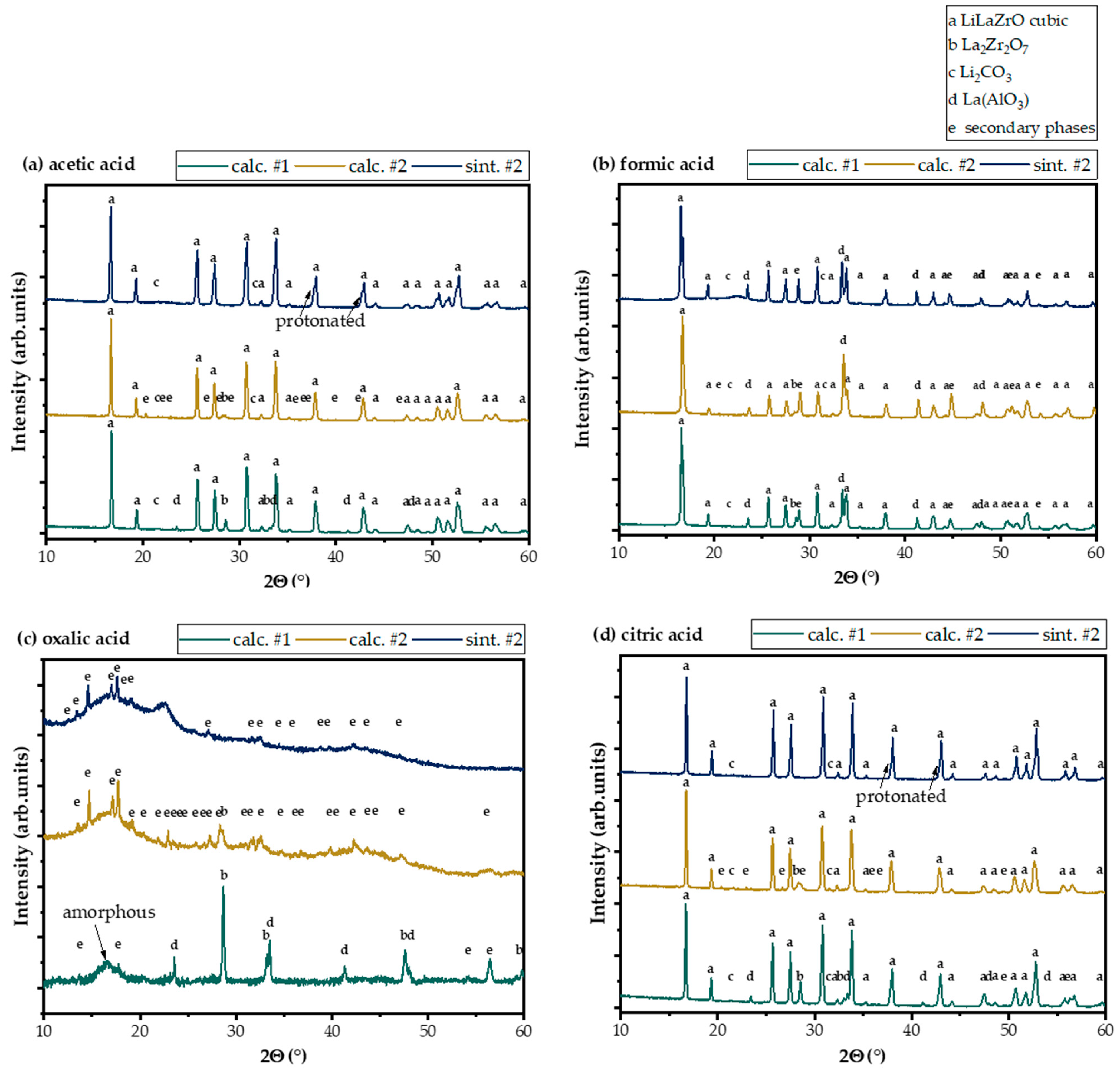 Metals 13 00834 g007 Metals 13 00834 g007